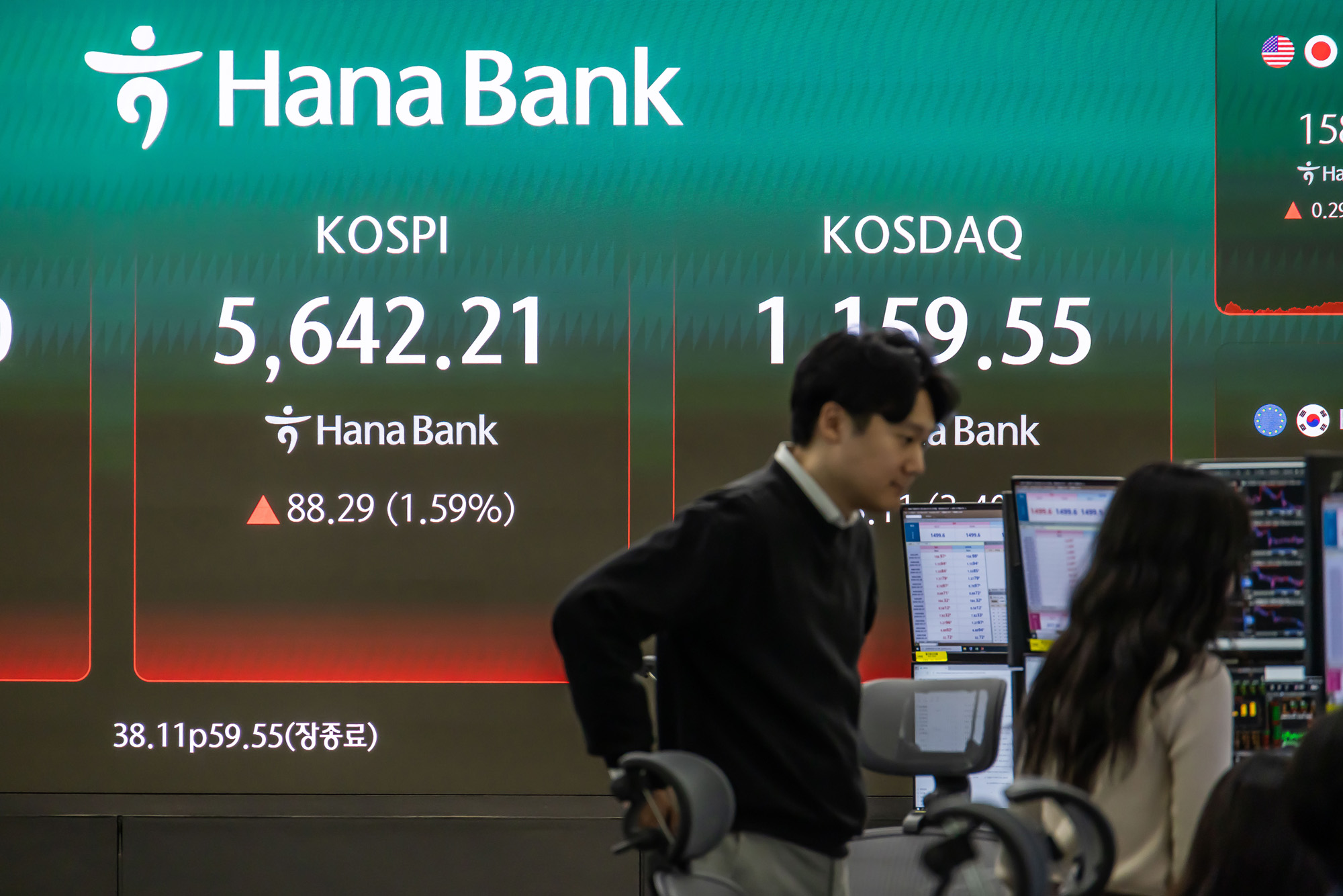 경제;주식;주가;코스피;코스닥;KOSPI;하나은행딜링룸;원달러환율;달러1500원돌파