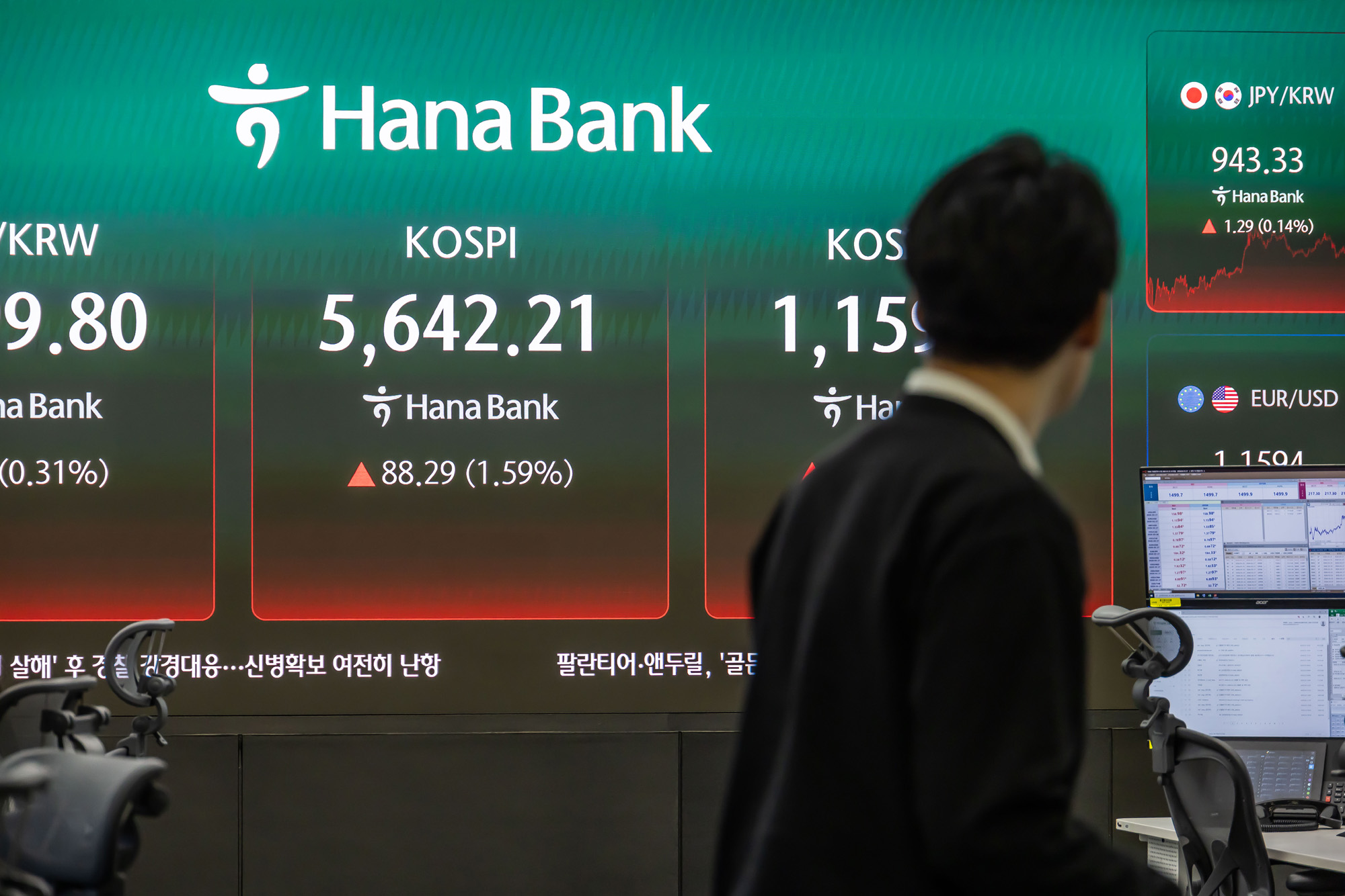 경제;주식;주가;코스피;코스닥;KOSPI;하나은행딜링룸;원달러환율;달러1500원돌파