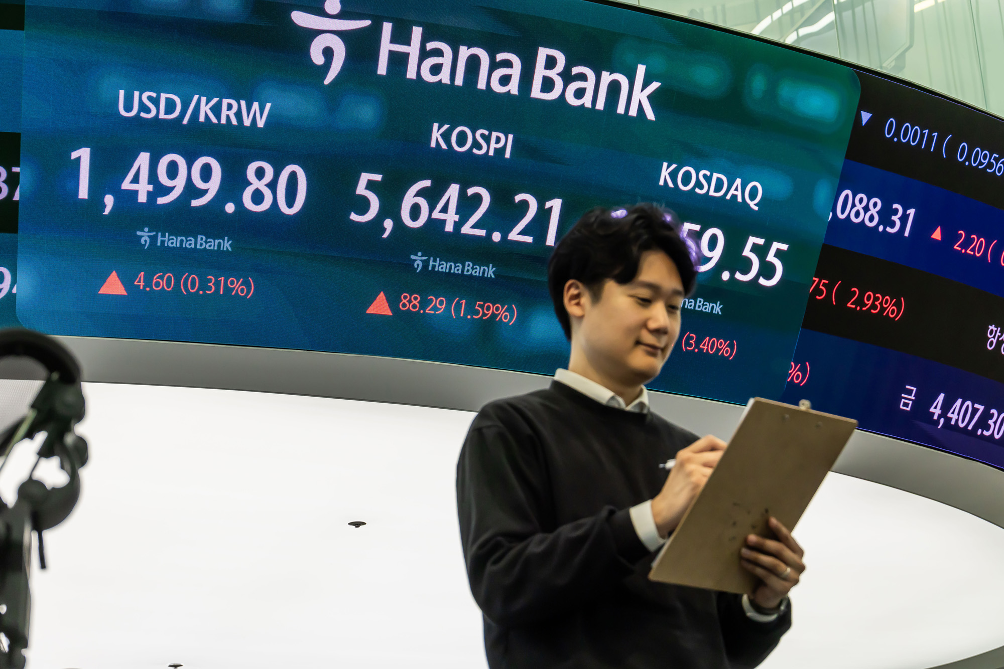 경제;주식;주가;코스피;코스닥;KOSPI;하나은행딜링룸;원달러환율;달러1500원돌파