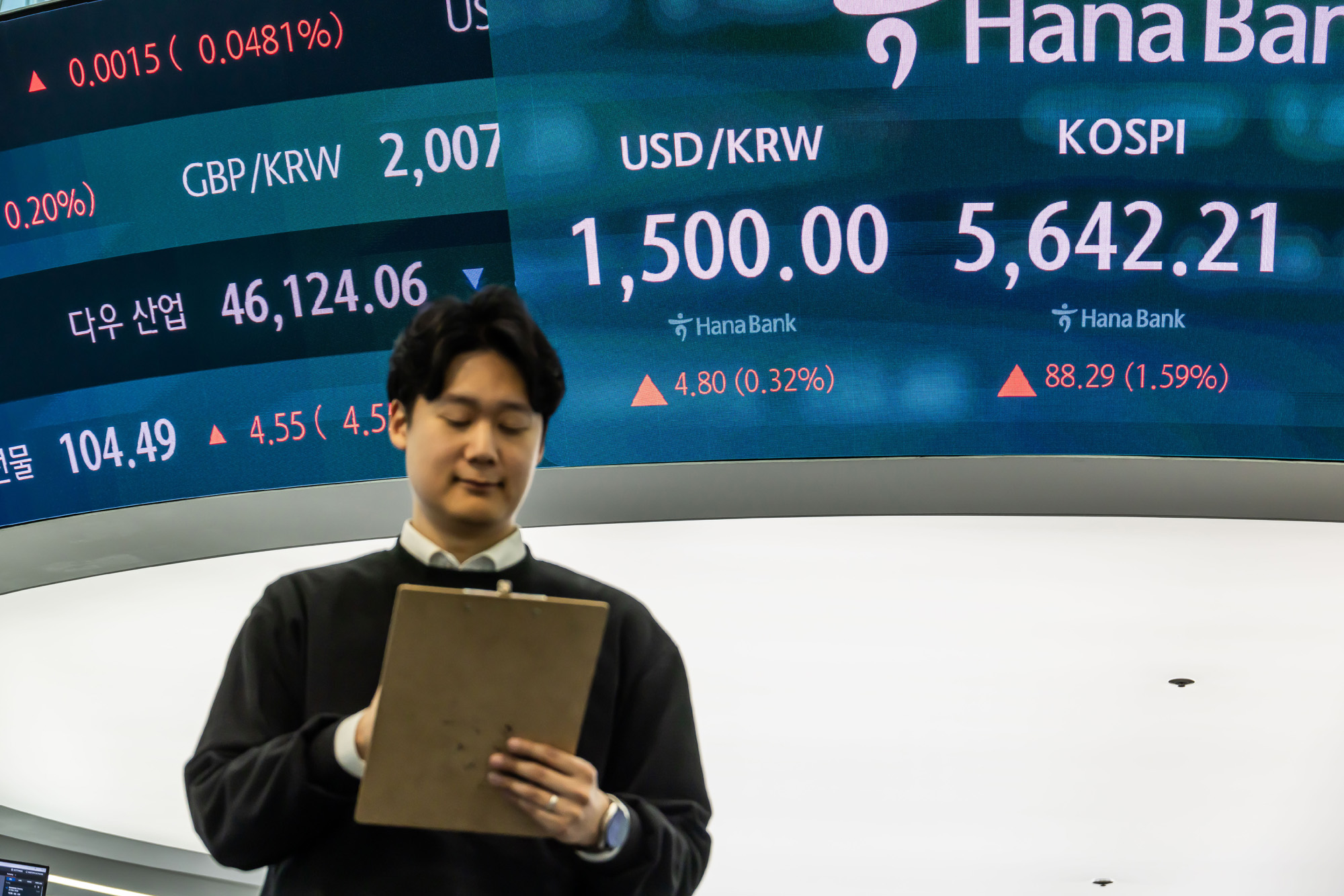 경제;주식;주가;코스피;코스닥;KOSPI;하나은행딜링룸;원달러환율;달러1500원돌파