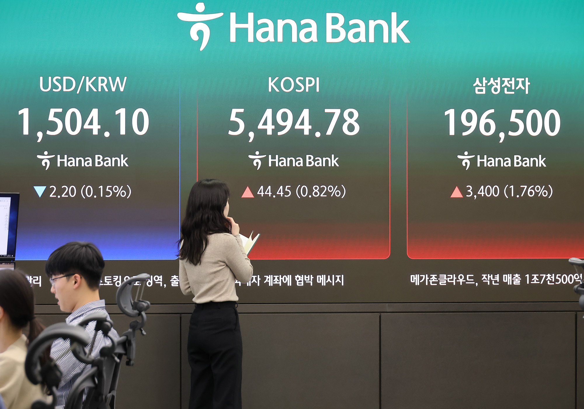 하나은행;딜링룸;주식;주가;코스피;원 달러;삼성전자
