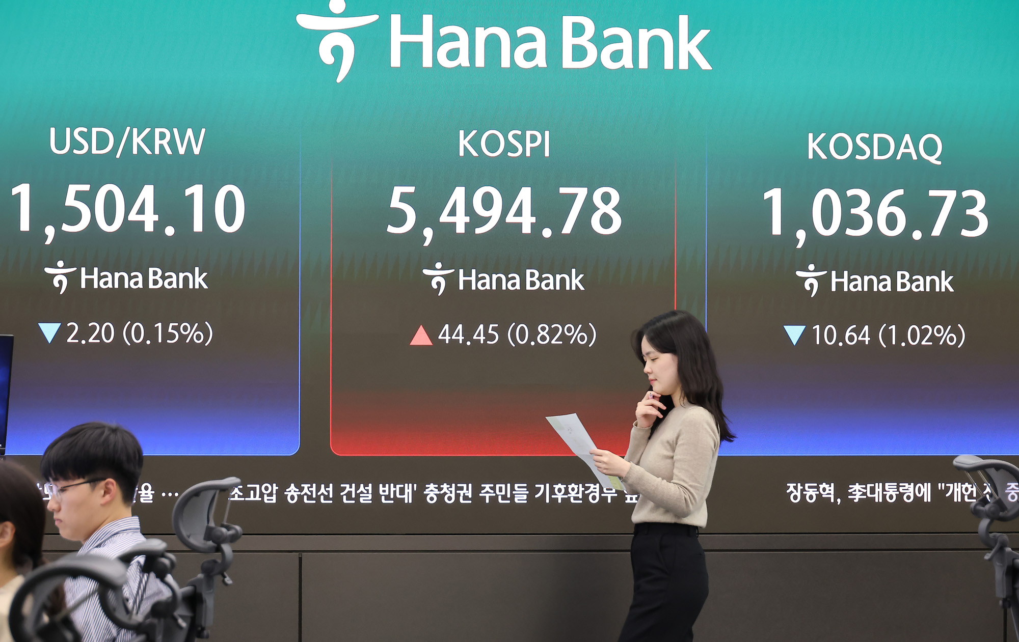 하나은행;딜링룸;주식;주가;코스피;원 달러;삼성전자