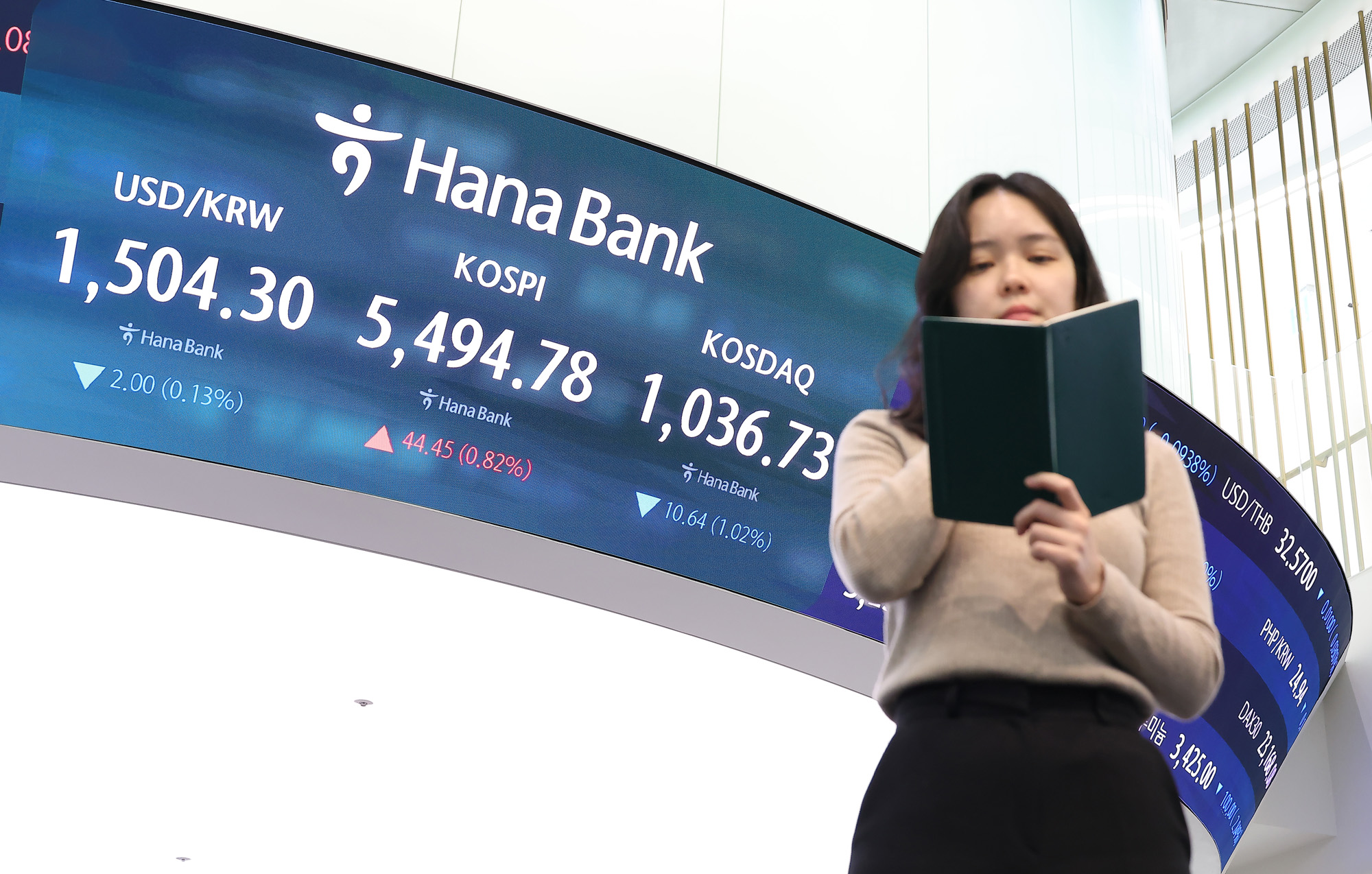 하나은행;딜링룸;주식;주가;코스피;원 달러;삼성전자