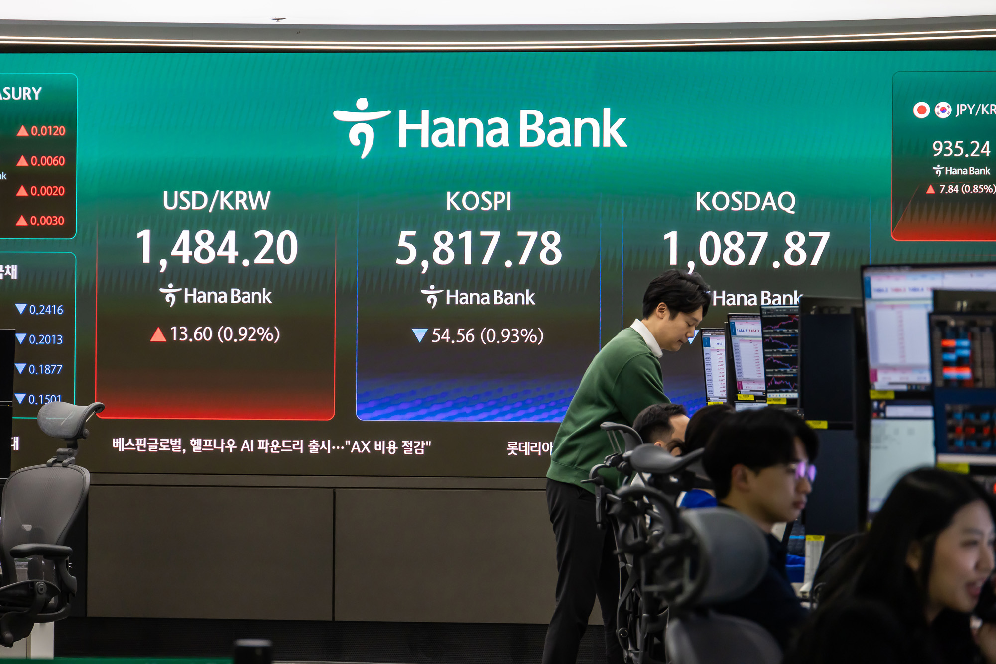 경제;주식;주가;코스피;KOSPI;하나은행딜링룸;원달러환율;국제유가;이란미국전쟁;이란이스라엘전쟁;호르무즈해협