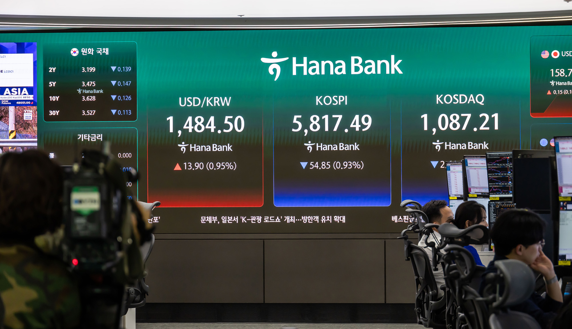 경제;주식;주가;코스피;KOSPI;하나은행딜링룸;원달러환율;국제유가;이란미국전쟁;이란이스라엘전쟁;호르무즈해협