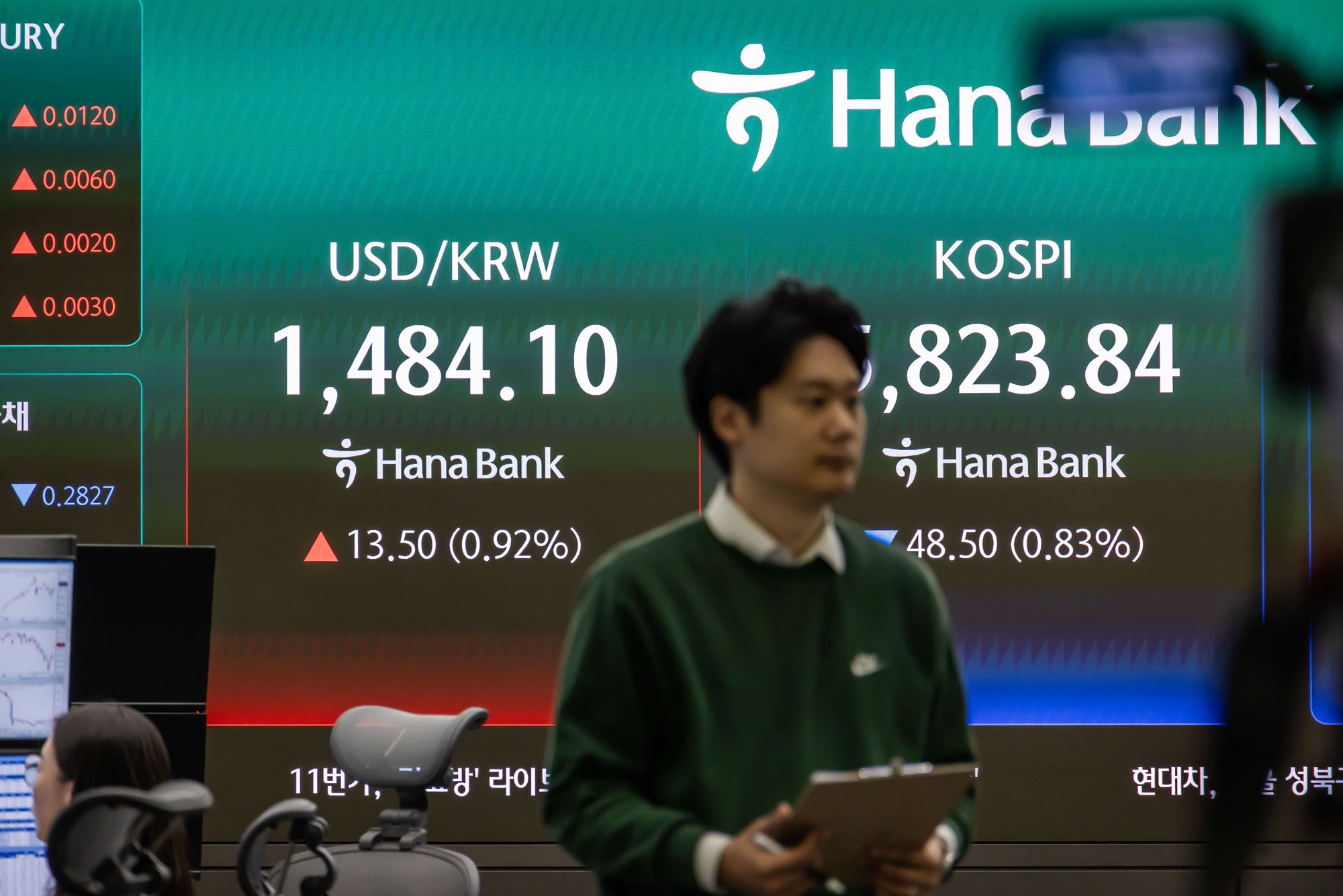 경제;주식;주가;코스피;KOSPI;하나은행딜링룸;원달러환율;국제유가;이란미국전쟁;이란이스라엘전쟁;호르무즈해협
