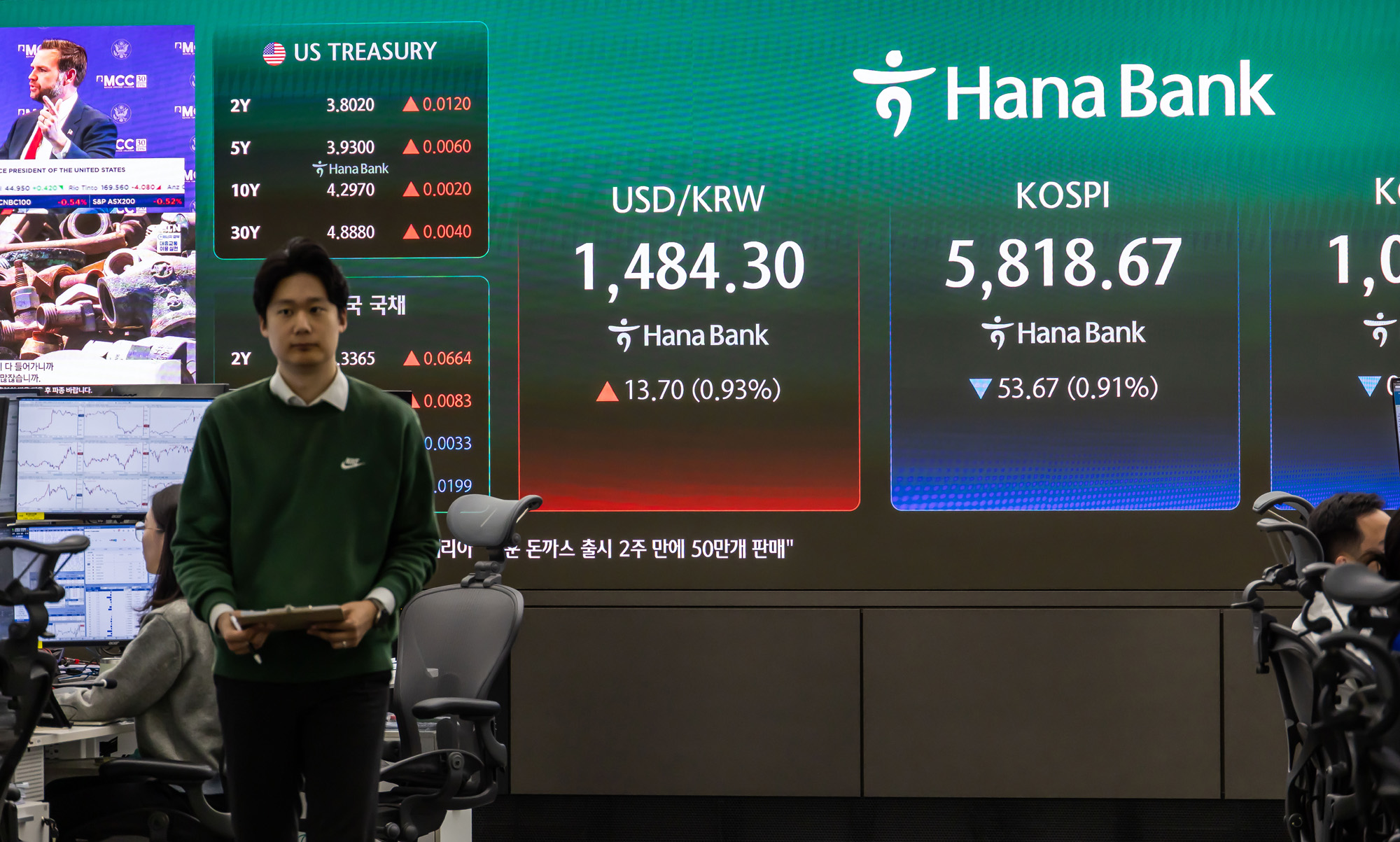 경제;주식;주가;코스피;KOSPI;하나은행딜링룸;원달러환율;국제유가;이란미국전쟁;이란이스라엘전쟁;호르무즈해협
