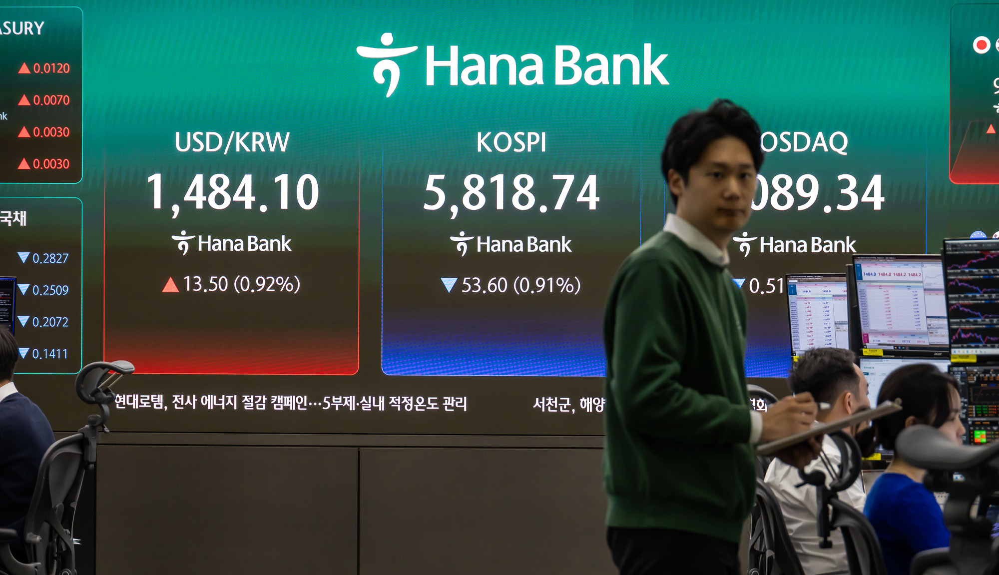 경제;주식;주가;코스피;KOSPI;하나은행딜링룸;원달러환율;국제유가;이란미국전쟁;이란이스라엘전쟁;호르무즈해협