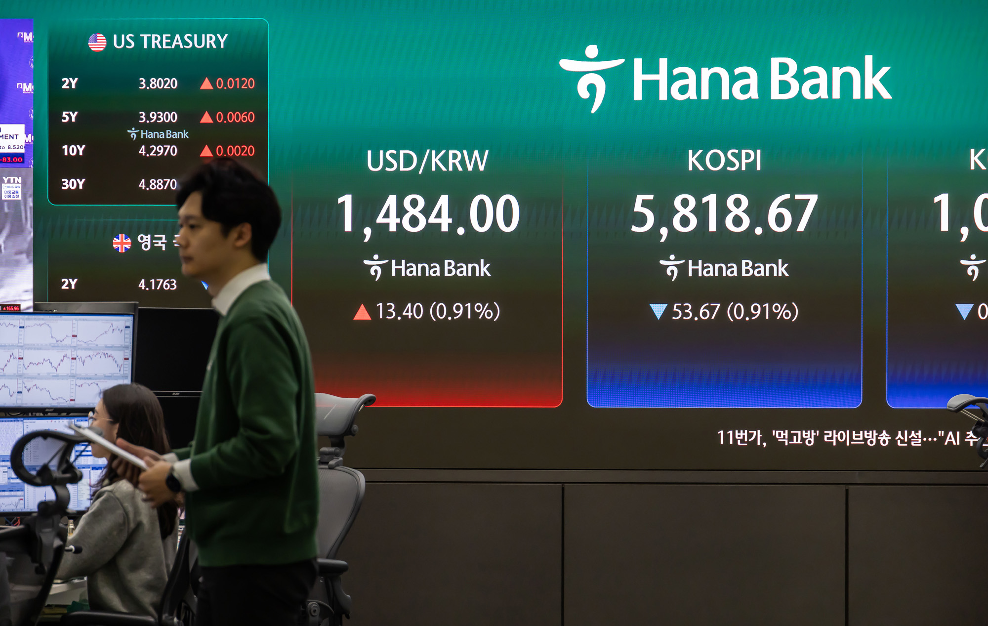 경제;주식;주가;코스피;KOSPI;하나은행딜링룸;원달러환율;국제유가;이란미국전쟁;이란이스라엘전쟁;호르무즈해협