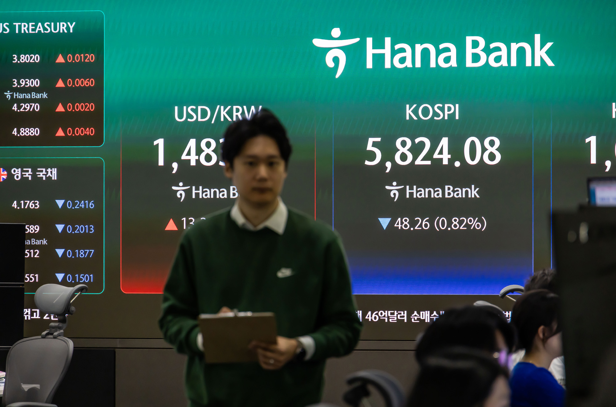 경제;주식;주가;코스피;KOSPI;하나은행딜링룸;원달러환율;국제유가;이란미국전쟁;이란이스라엘전쟁;호르무즈해협