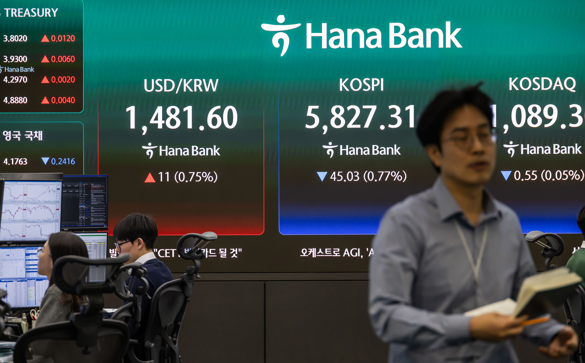 경제;주식;주가;코스피;KOSPI;하나은행딜링룸;원달러환율;국제유가;이란미국전쟁;이란이스라엘전쟁;호르무즈해협