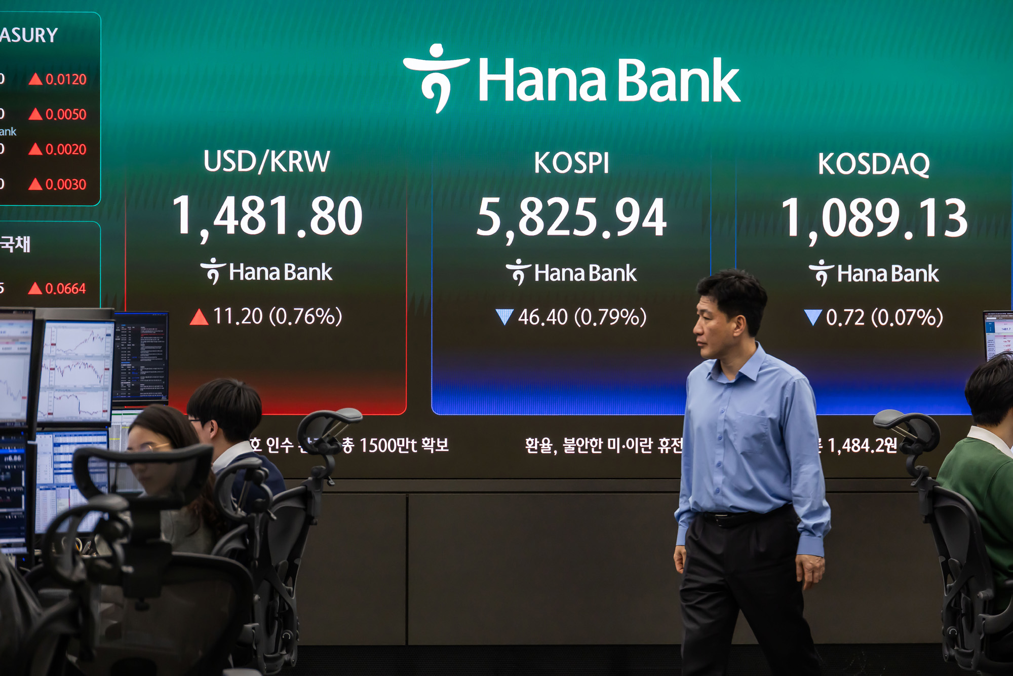 경제;주식;주가;코스피;KOSPI;하나은행딜링룸;원달러환율;국제유가;이란미국전쟁;이란이스라엘전쟁;호르무즈해협