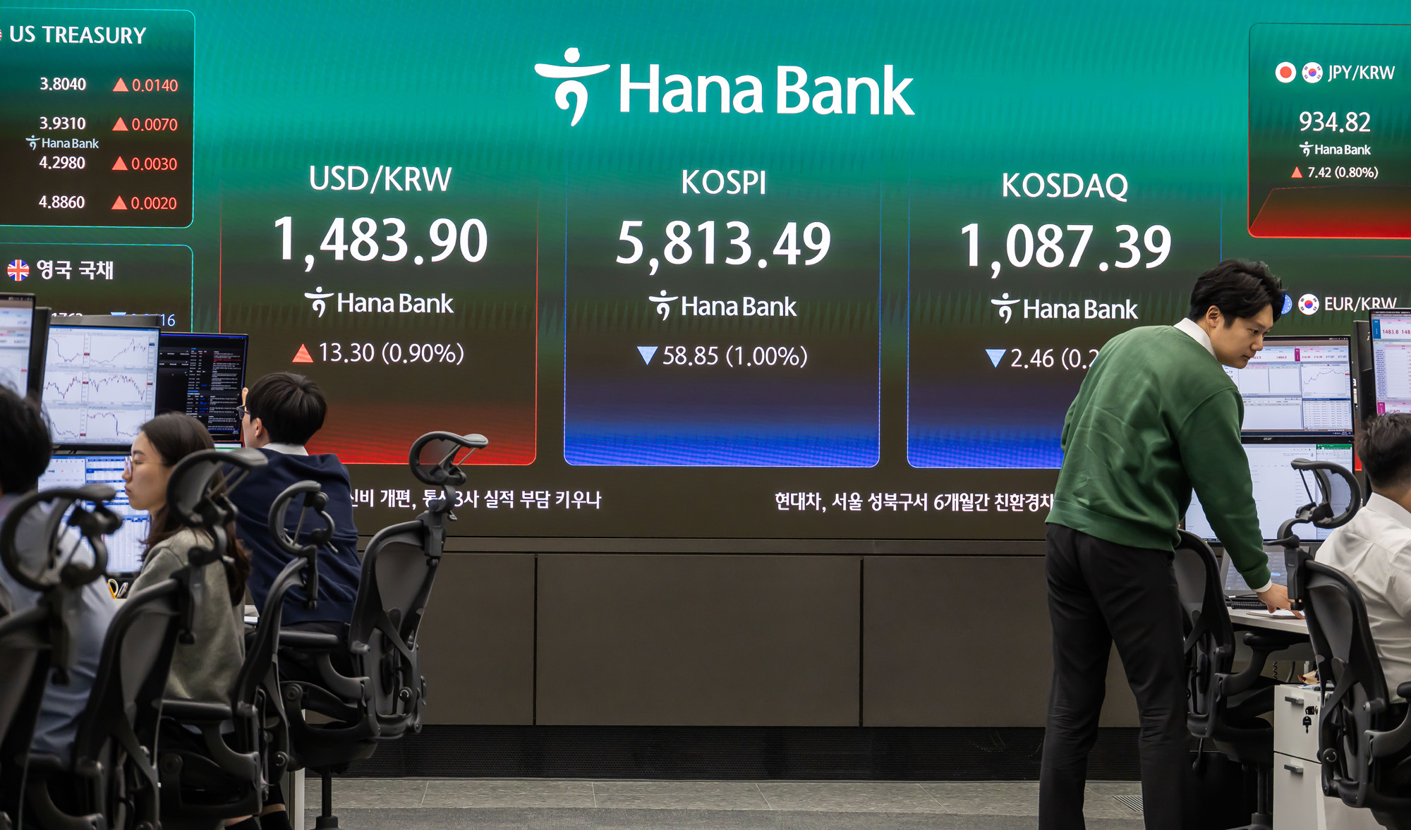 경제;주식;주가;코스피;KOSPI;하나은행딜링룸;원달러환율;국제유가;이란미국전쟁;이란이스라엘전쟁;호르무즈해협