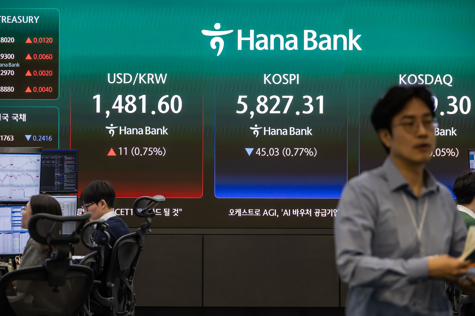 경제;주식;주가;코스피;KOSPI;하나은행딜링룸;원달러환율;국제유가;이란미국전쟁;이란이스라엘전쟁;호르무즈해협