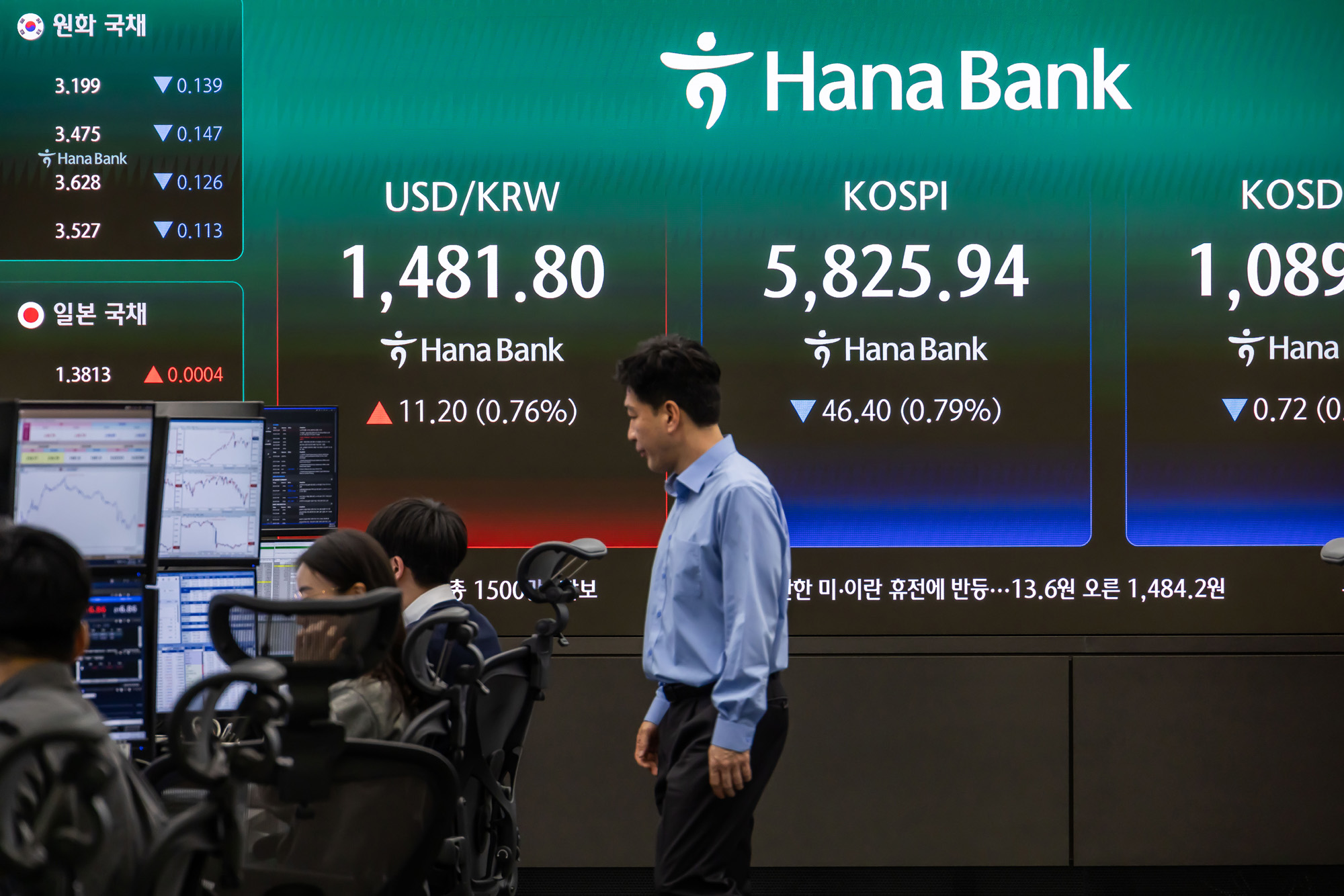 경제;주식;주가;코스피;KOSPI;하나은행딜링룸;원달러환율;국제유가;이란미국전쟁;이란이스라엘전쟁;호르무즈해협