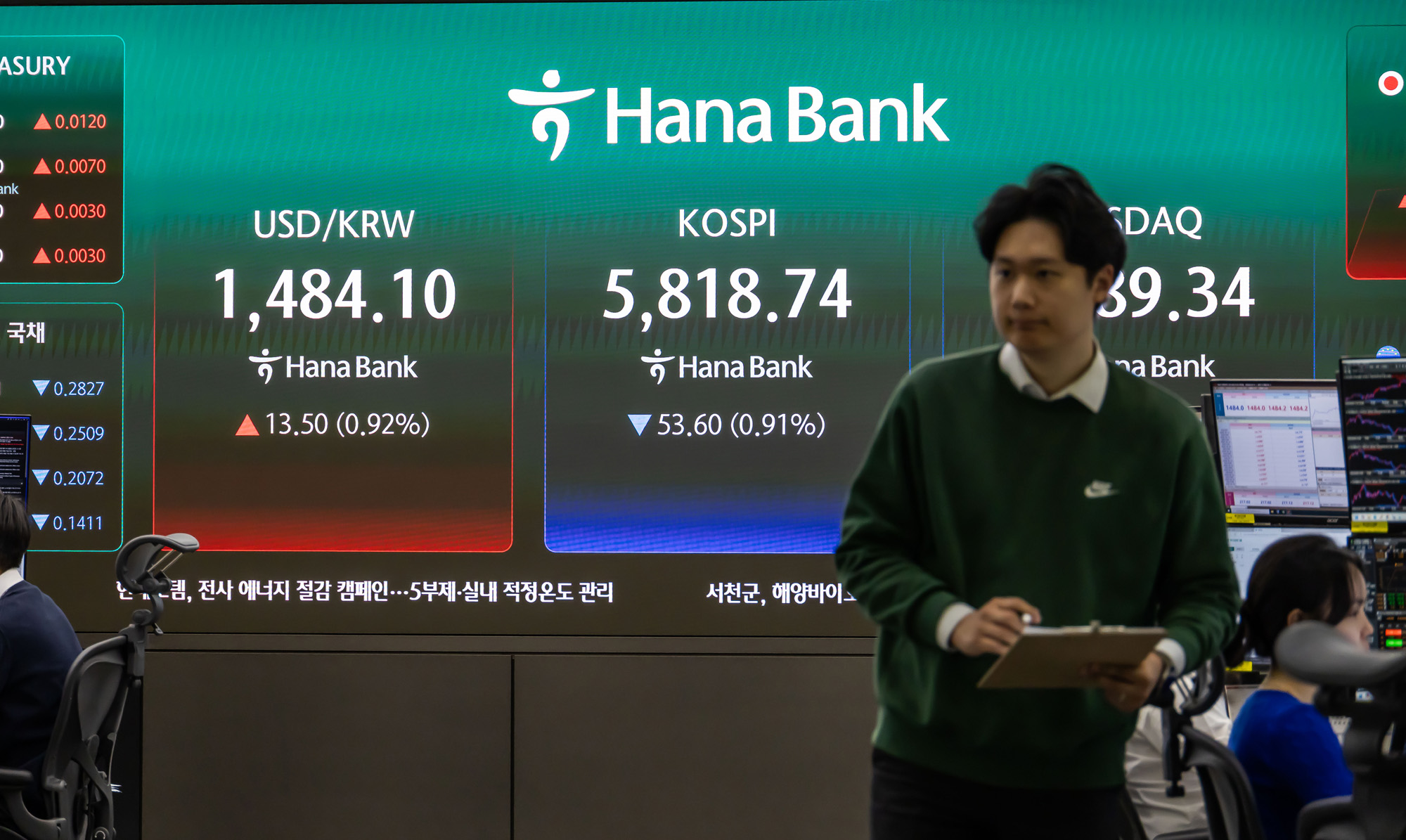 경제;주식;주가;코스피;KOSPI;하나은행딜링룸;원달러환율;국제유가;이란미국전쟁;이란이스라엘전쟁;호르무즈해협