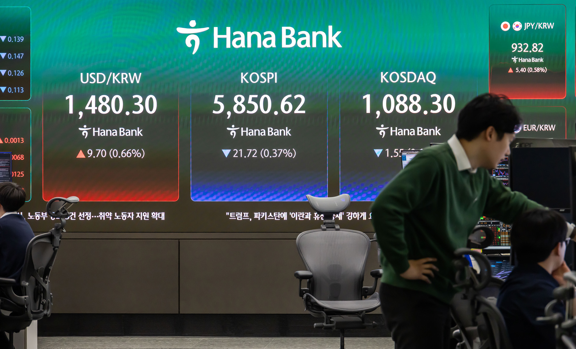 경제;주식;주가;코스피;KOSPI;하나은행딜링룸;원달러환율;국제유가;이란미국전쟁;이란이스라엘전쟁;호르무즈해협