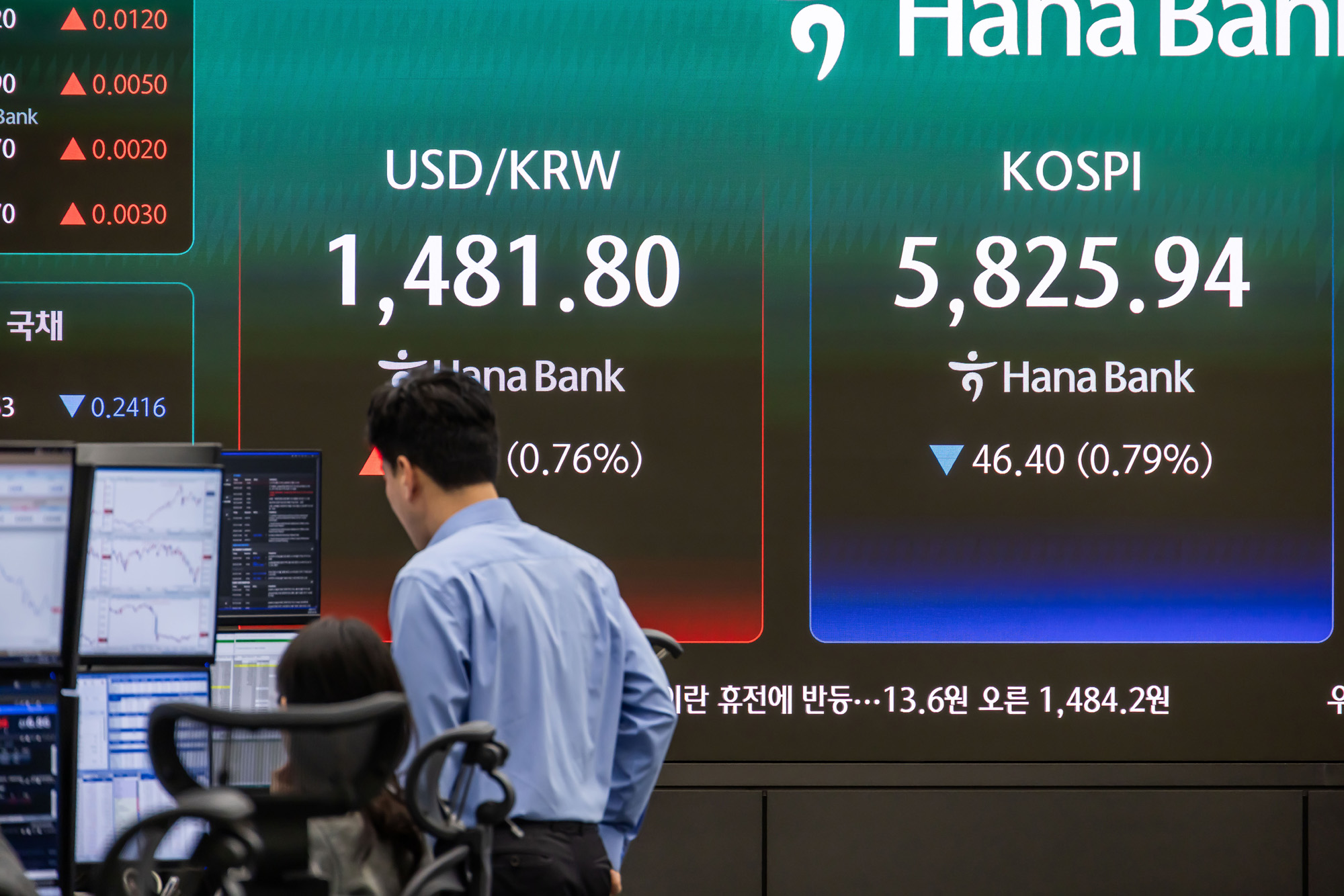 경제;주식;주가;코스피;KOSPI;하나은행딜링룸;원달러환율;국제유가;이란미국전쟁;이란이스라엘전쟁;호르무즈해협