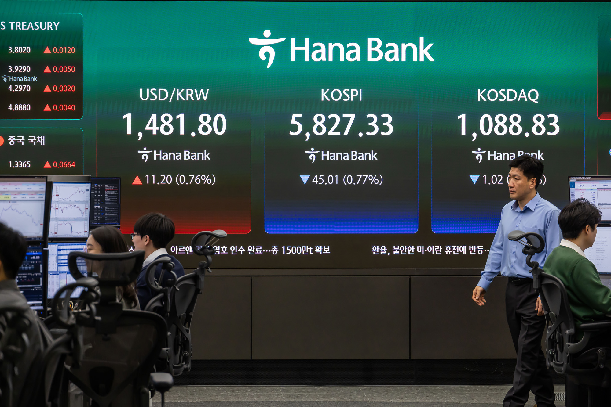경제;주식;주가;코스피;KOSPI;하나은행딜링룸;원달러환율;국제유가;이란미국전쟁;이란이스라엘전쟁;호르무즈해협