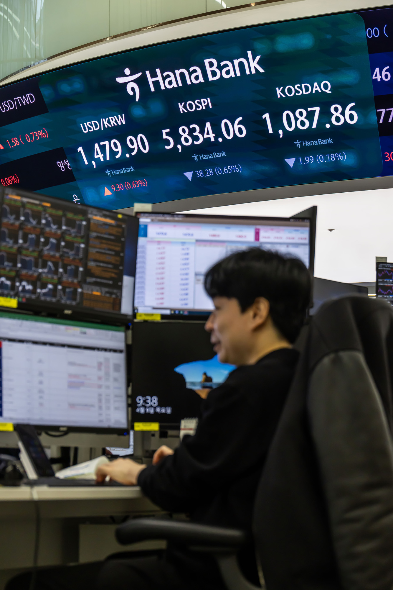 경제;주식;주가;코스피;KOSPI;하나은행딜링룸;원달러환율;국제유가;이란미국전쟁;이란이스라엘전쟁;호르무즈해협