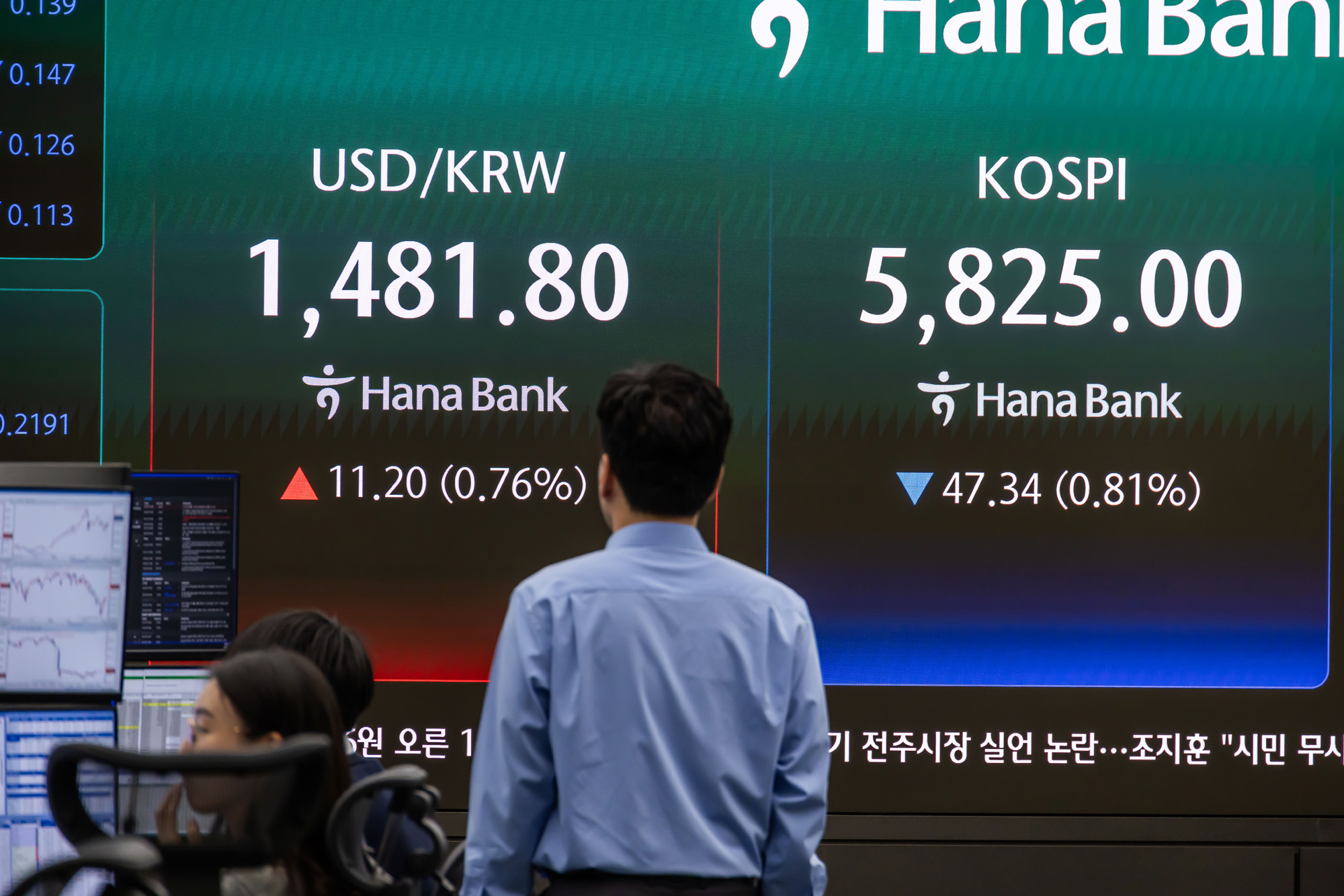 경제;주식;주가;코스피;KOSPI;하나은행딜링룸;원달러환율;국제유가;이란미국전쟁;이란이스라엘전쟁;호르무즈해협