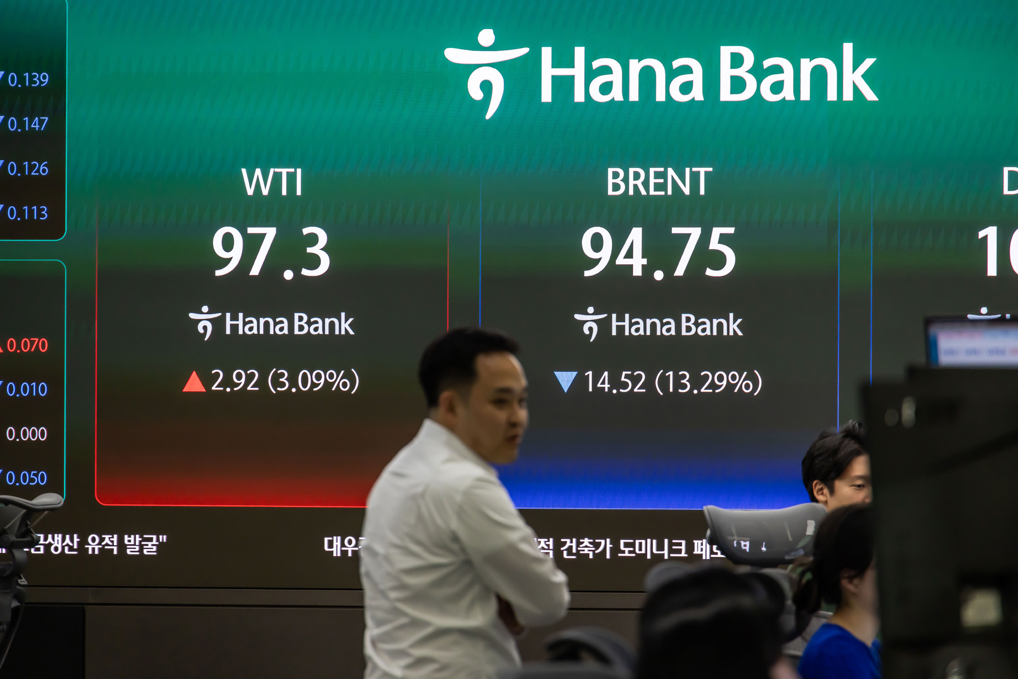 경제;주식;주가;코스피;KOSPI;하나은행딜링룸;원달러환율;국제유가;이란미국전쟁;이란이스라엘전쟁;호르무즈해협