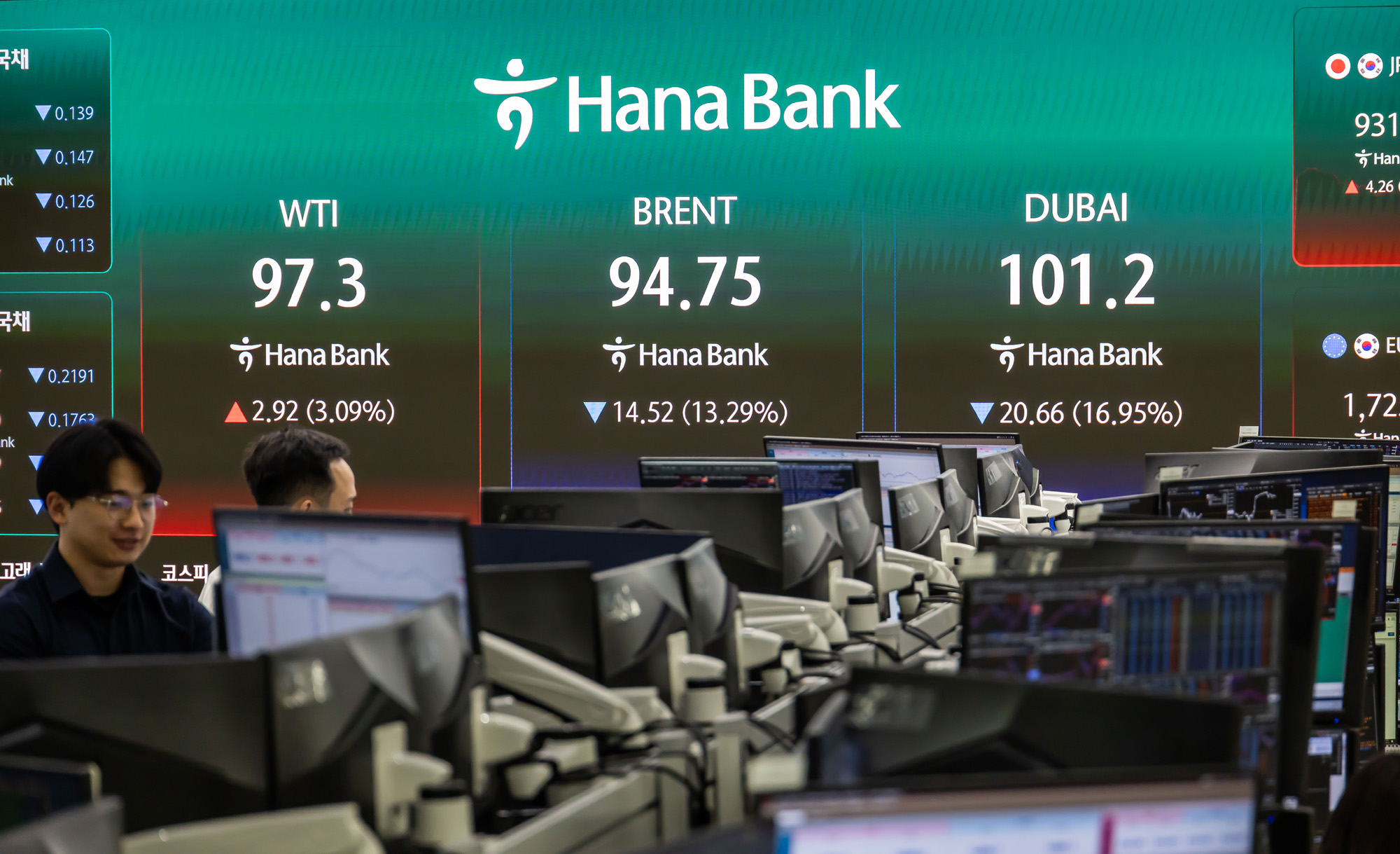 경제;주식;주가;코스피;KOSPI;하나은행딜링룸;원달러환율;국제유가;이란미국전쟁;이란이스라엘전쟁;호르무즈해협