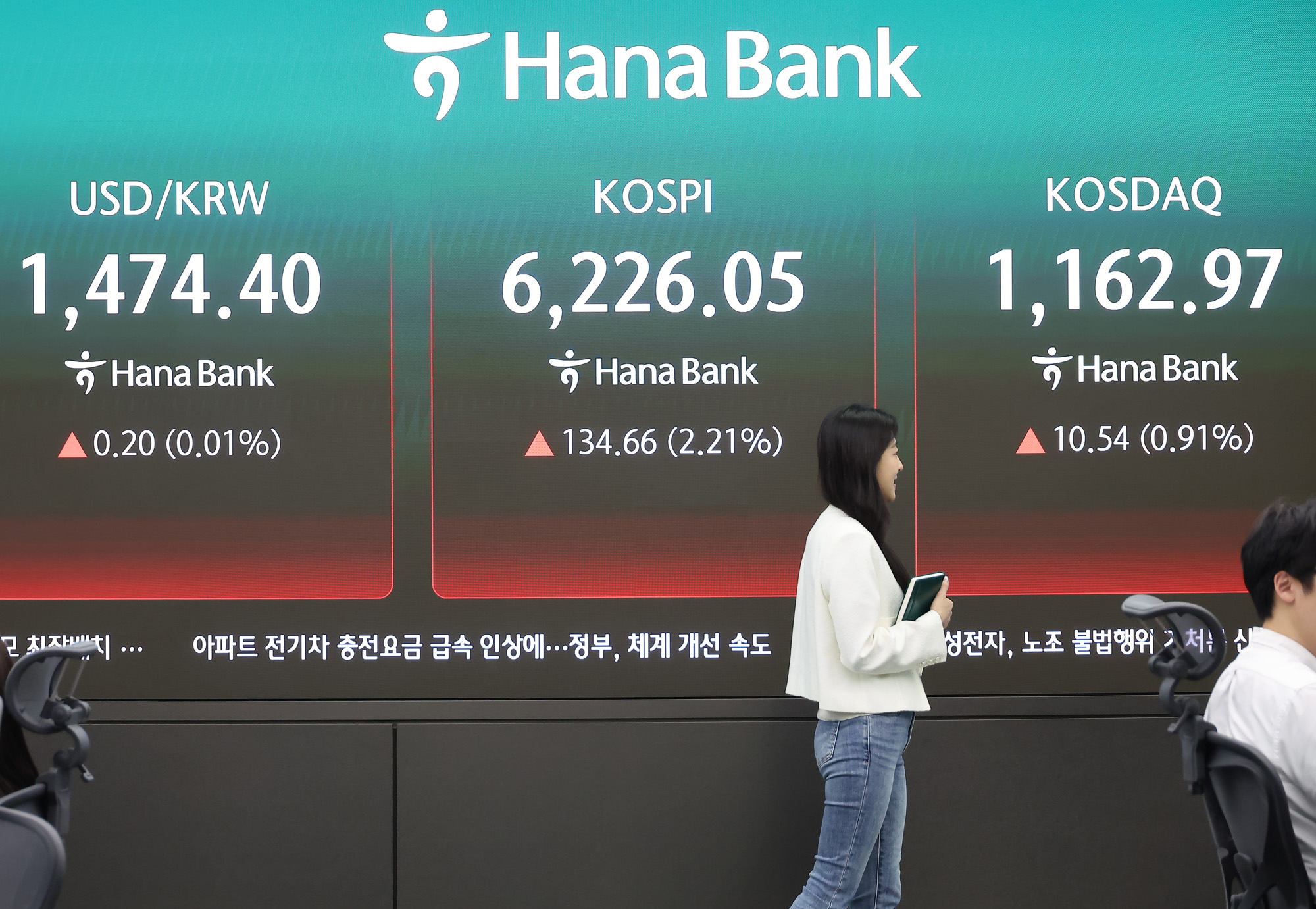 하나은행;딜링룸;중동전쟁;휴전;낙관론;전쟁