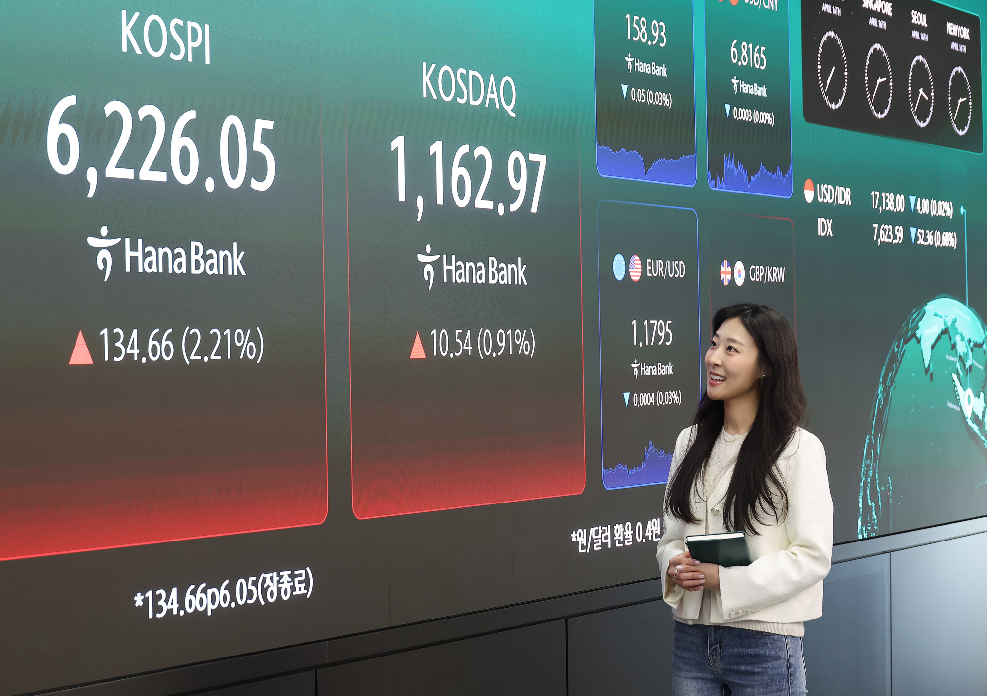 하나은행;딜링룸;중동전쟁;휴전;낙관론;전쟁