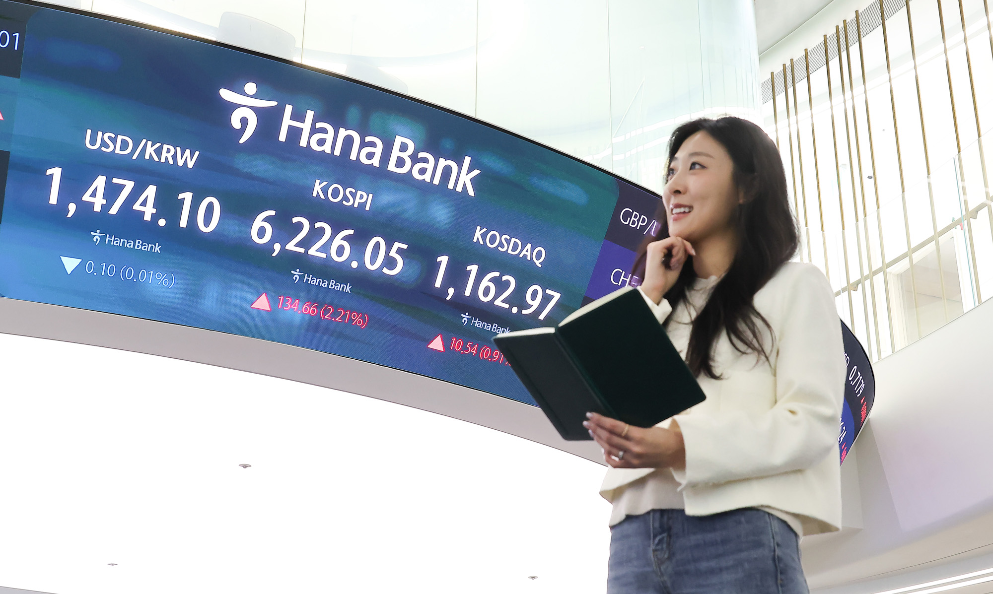 하나은행;딜링룸;중동전쟁;휴전;낙관론;전쟁