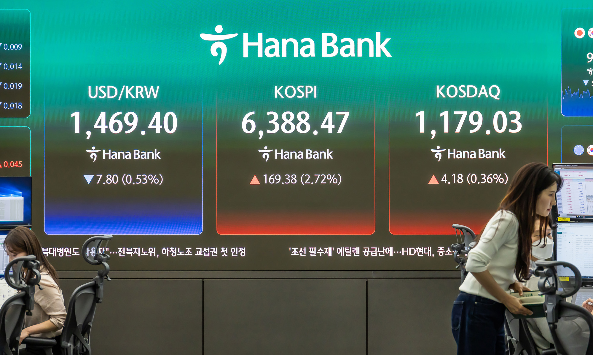 경제;주식;주가;코스피;KOSPI;코스피종가;코스피6388;하나은행딜링룸