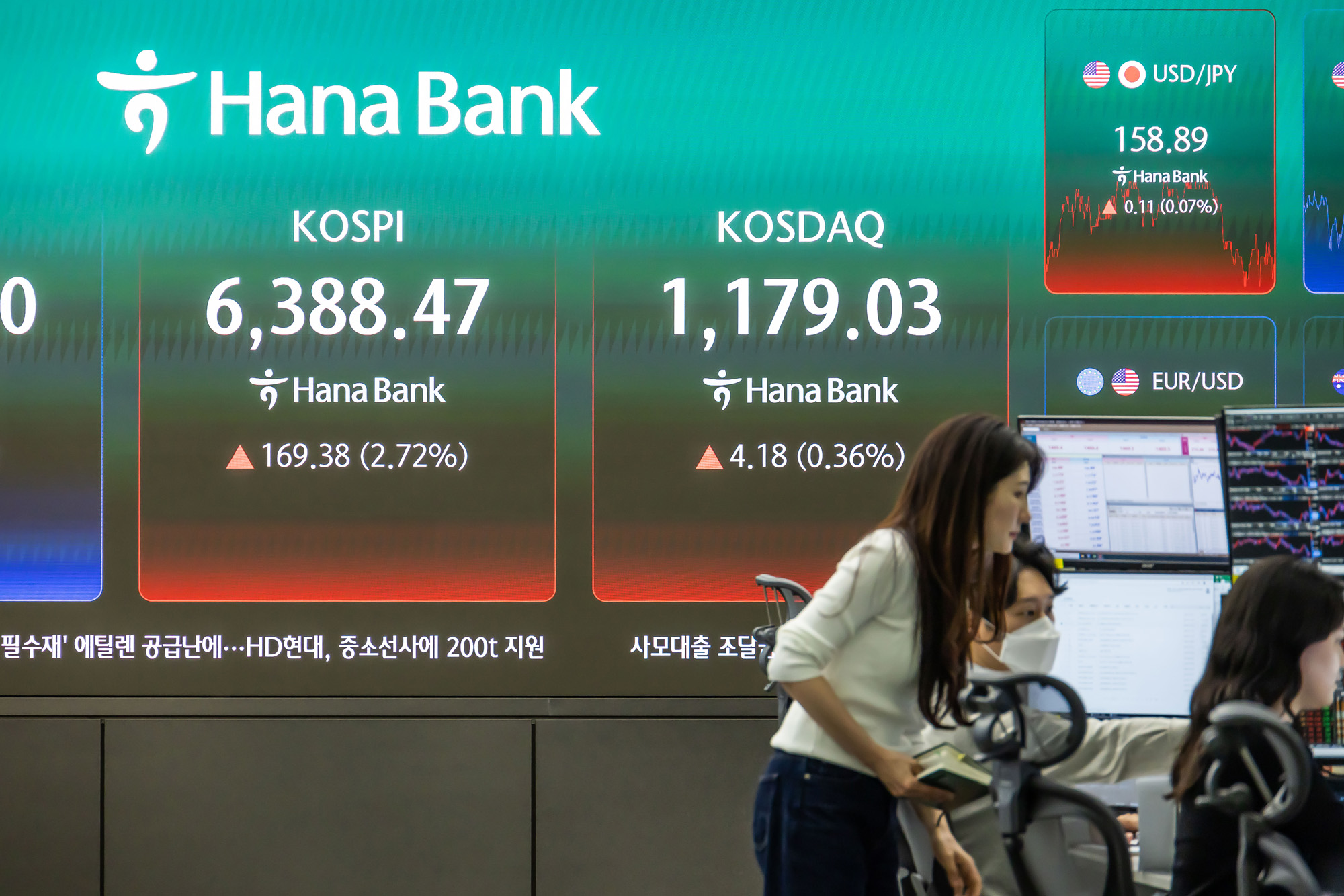경제;주식;주가;코스피;KOSPI;코스피종가;코스피6388;하나은행딜링룸