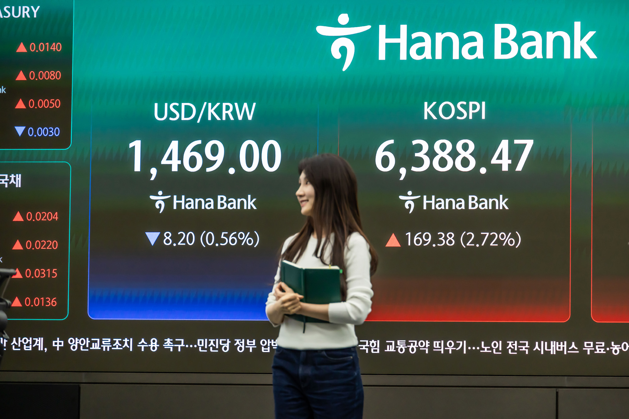 경제;주식;주가;코스피;KOSPI;코스피종가;코스피6388;하나은행딜링룸