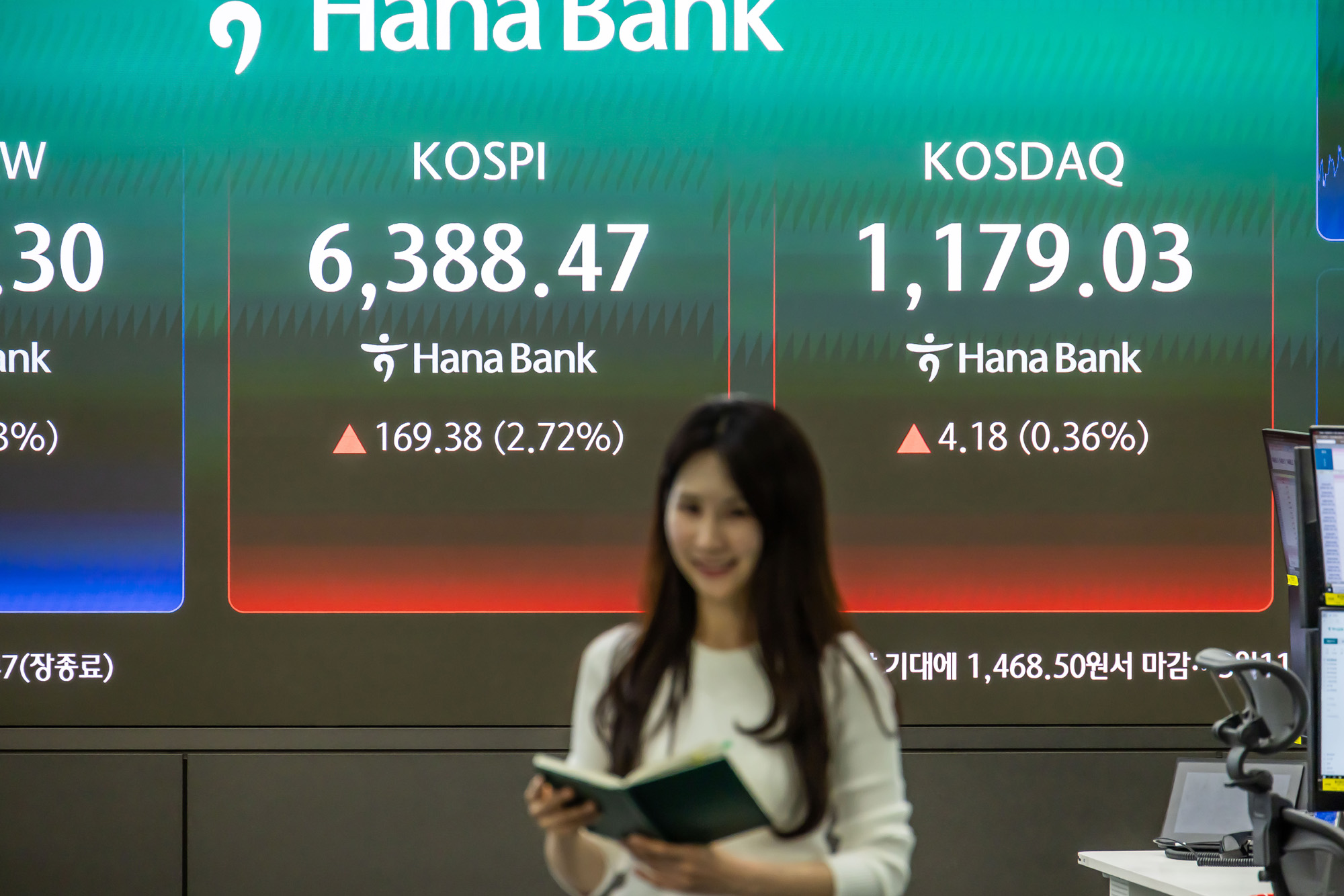 경제;주식;주가;코스피;KOSPI;코스피종가;코스피6388;하나은행딜링룸