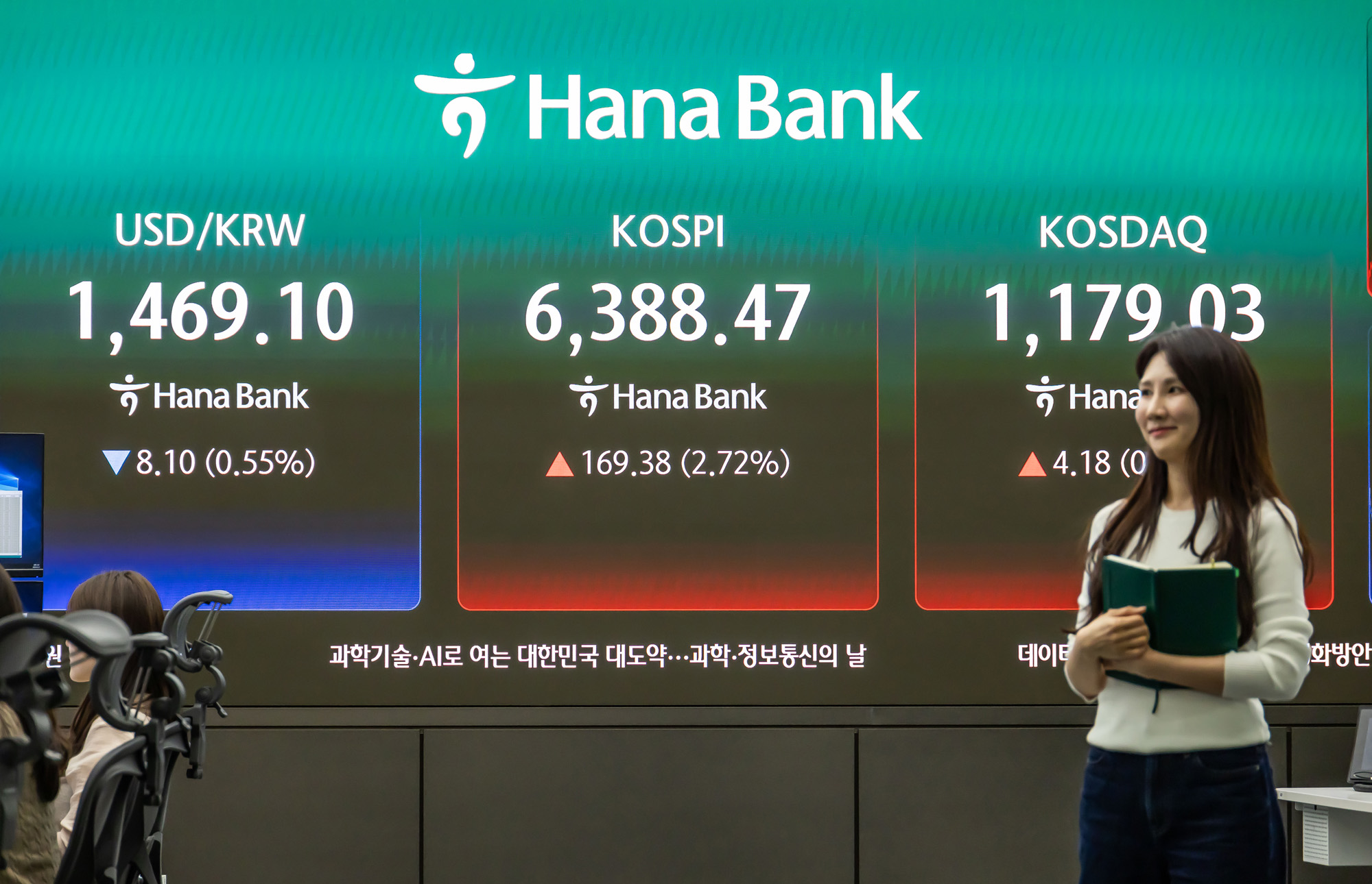 경제;주식;주가;코스피;KOSPI;코스피종가;코스피6388;하나은행딜링룸