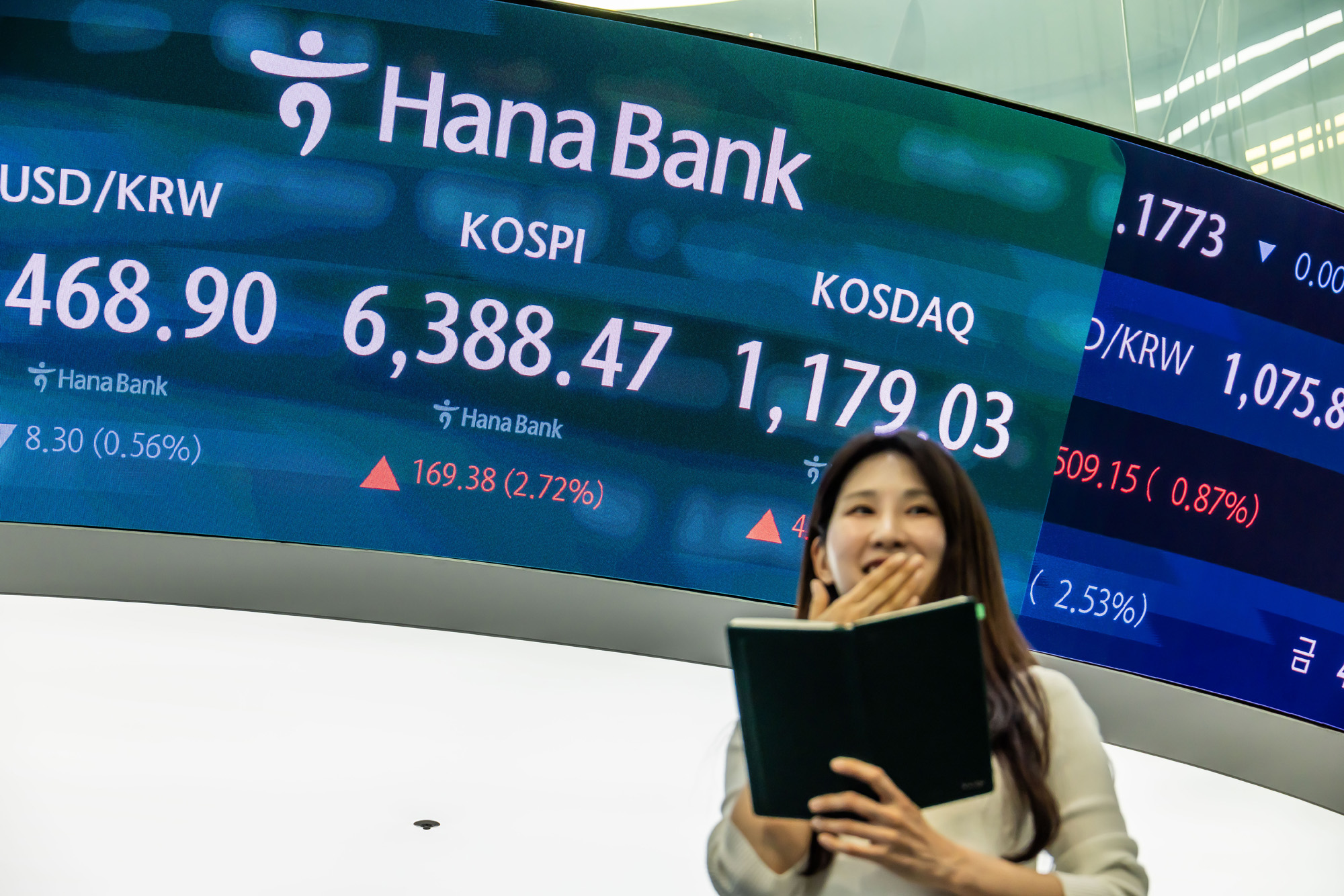 경제;주식;주가;코스피;KOSPI;코스피종가;코스피6388;하나은행딜링룸