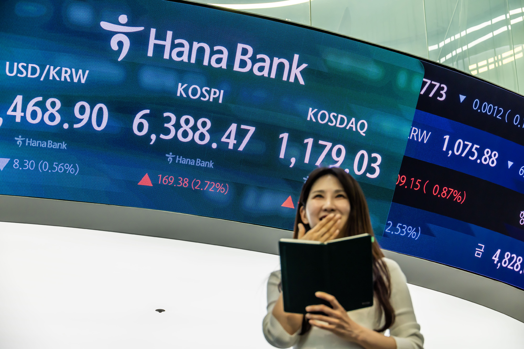 경제;주식;주가;코스피;KOSPI;코스피종가;코스피6388;하나은행딜링룸