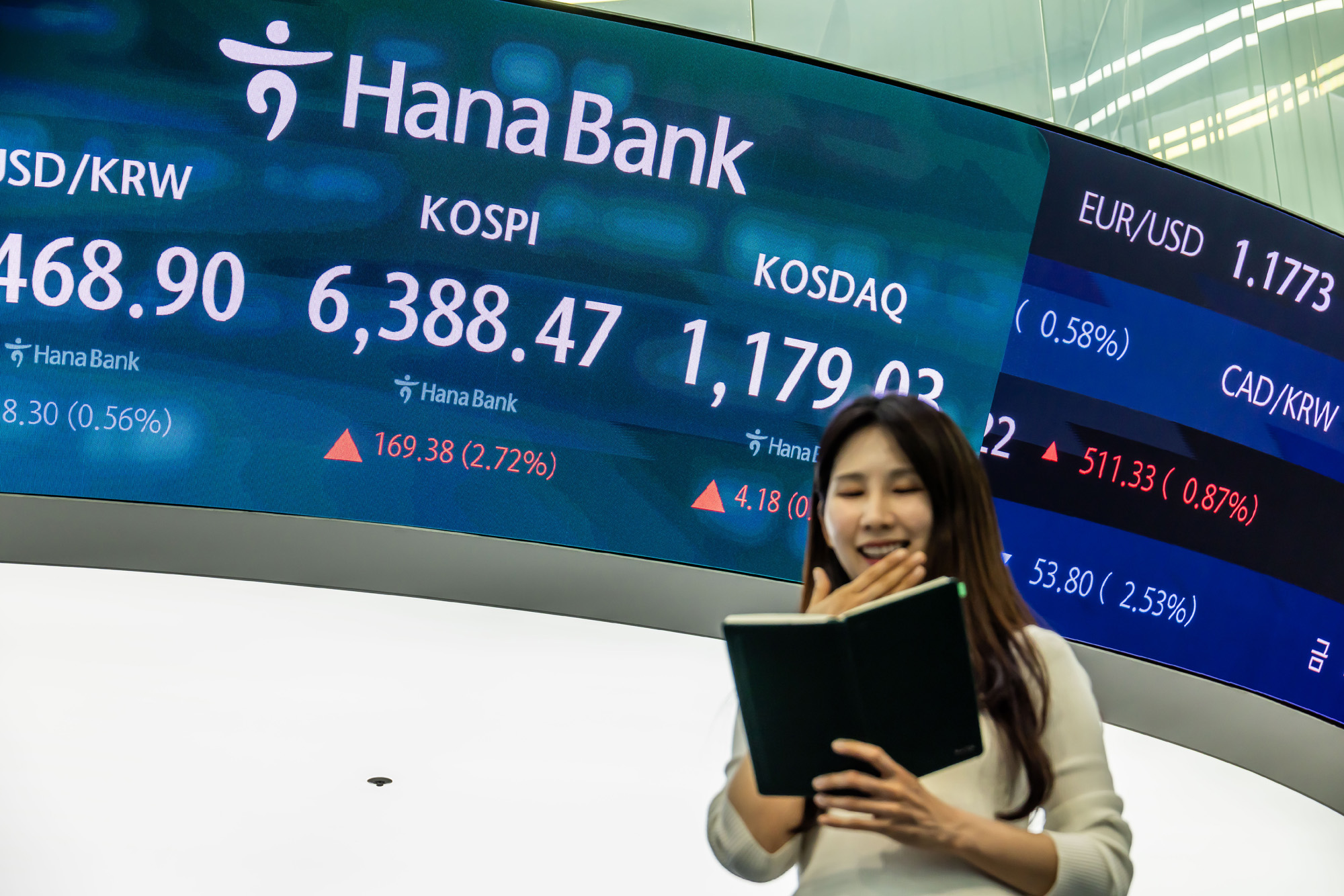 경제;주식;주가;코스피;KOSPI;코스피종가;코스피6388;하나은행딜링룸