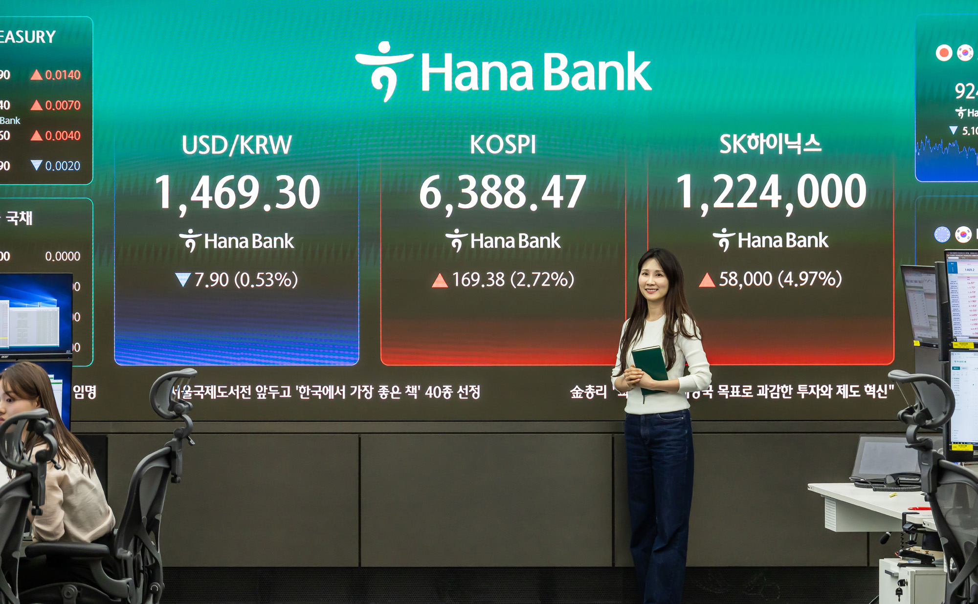 경제;주식;주가;코스피;KOSPI;코스피종가;코스피6388;하나은행딜링룸