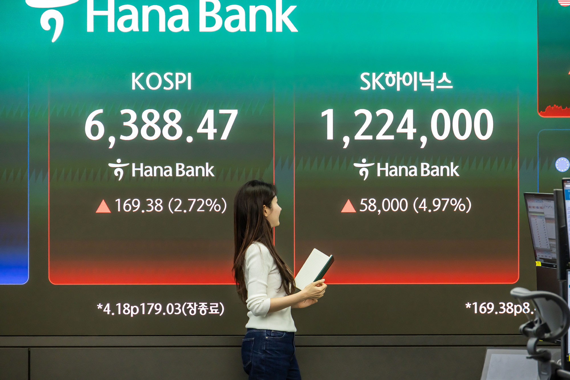 경제;주식;주가;코스피;KOSPI;코스피종가;코스피6388;하나은행딜링룸