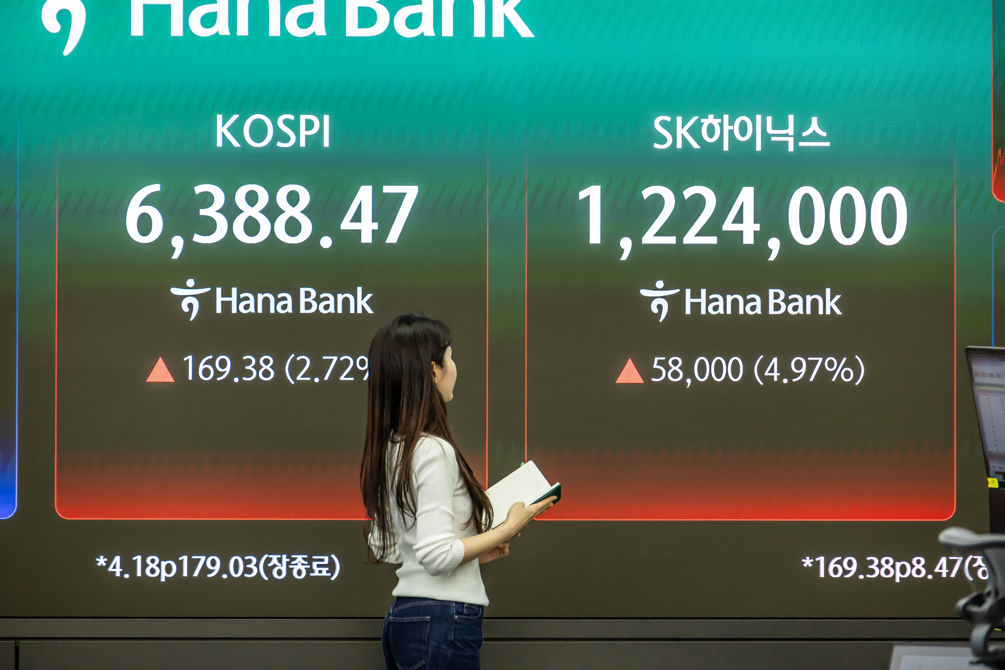 경제;주식;주가;코스피;KOSPI;코스피종가;코스피6388;하나은행딜링룸