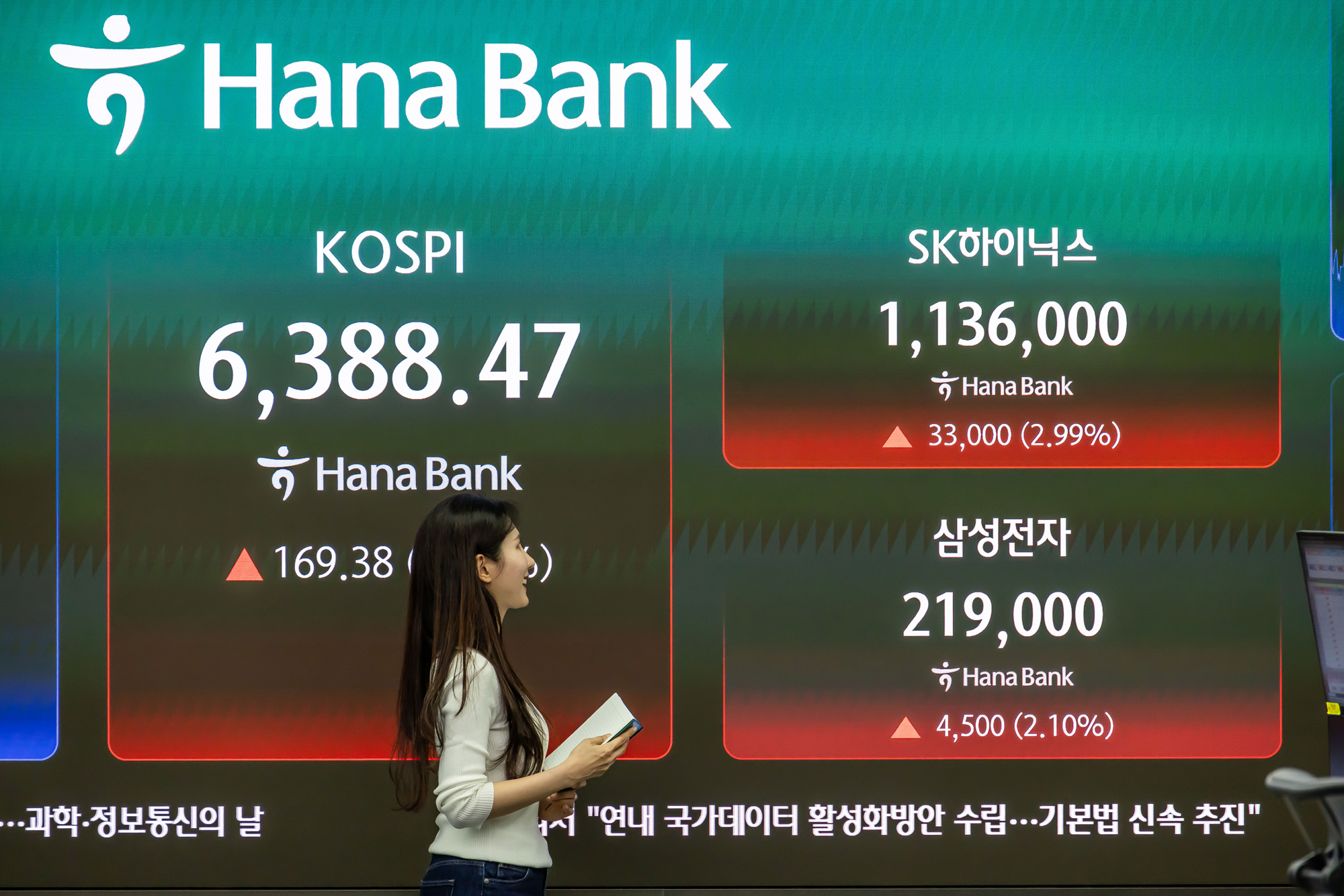 경제;주식;주가;코스피;KOSPI;코스피종가;코스피6388;하나은행딜링룸