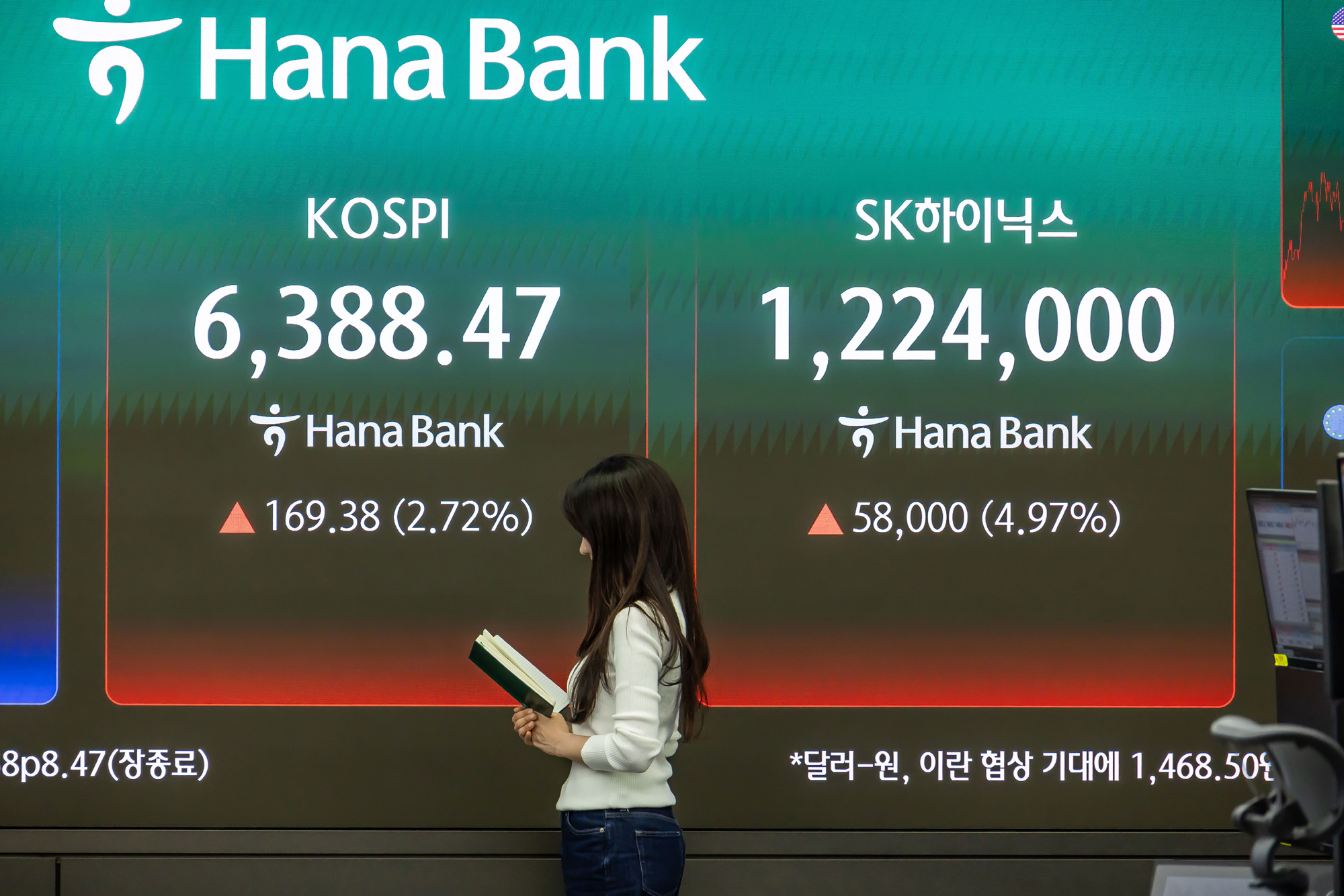 경제;주식;주가;코스피;KOSPI;코스피종가;코스피6388;하나은행딜링룸