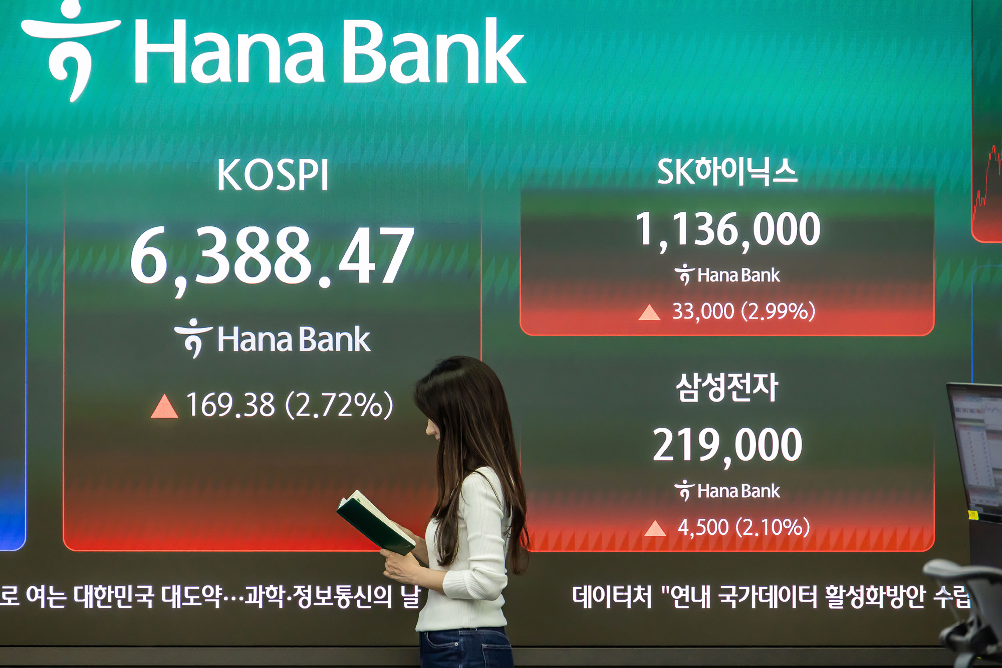 경제;주식;주가;코스피;KOSPI;코스피종가;코스피6388;하나은행딜링룸