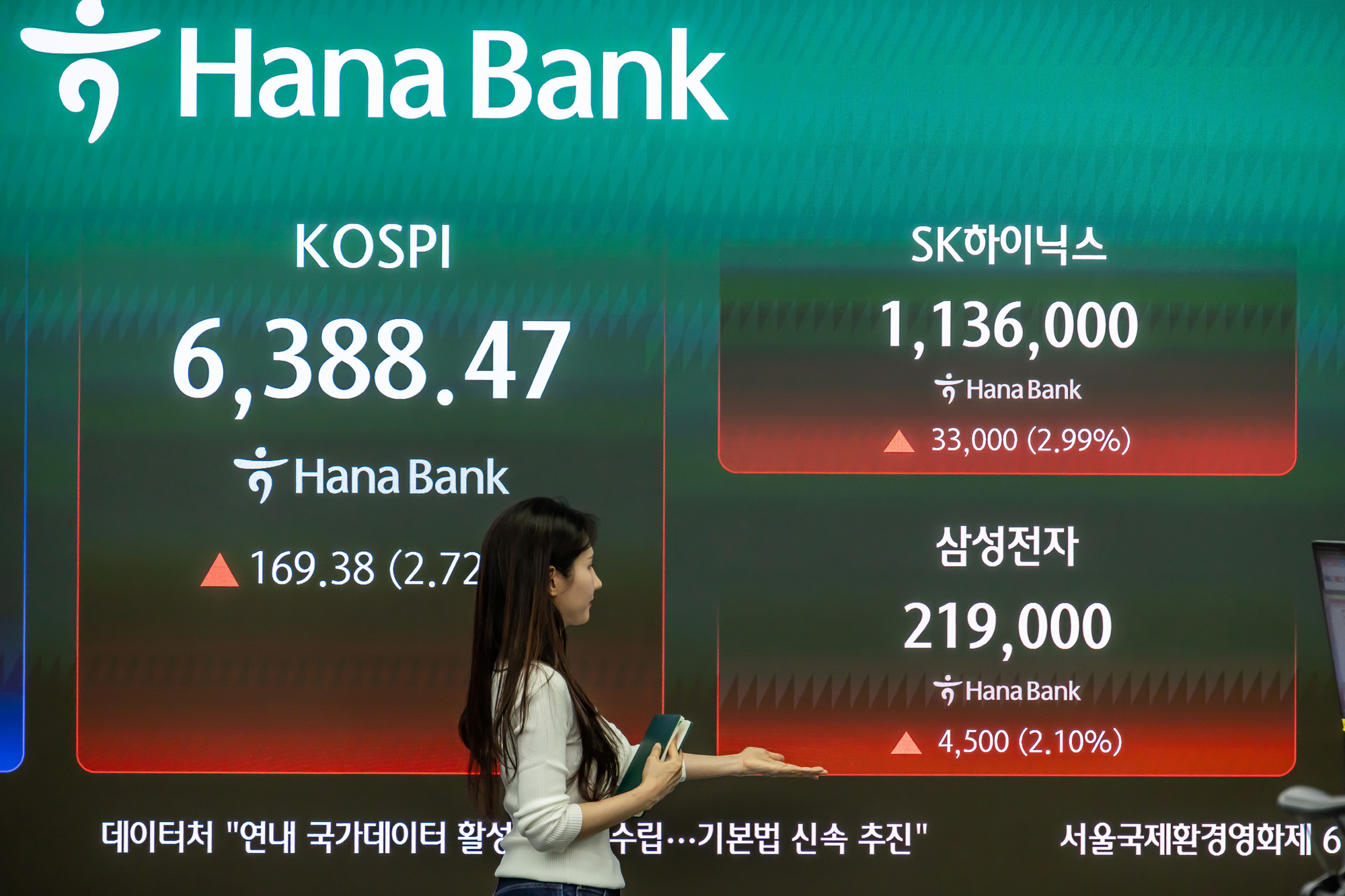 경제;주식;주가;코스피;KOSPI;코스피종가;코스피6388;하나은행딜링룸