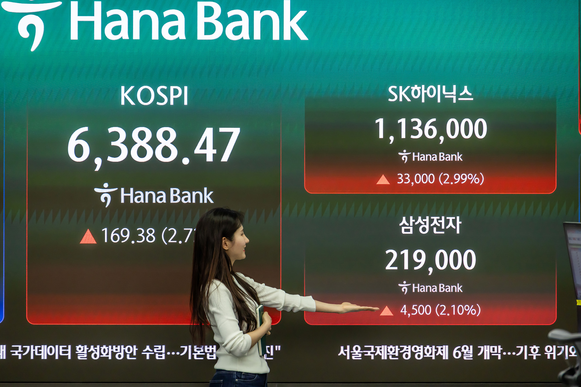 경제;주식;주가;코스피;KOSPI;코스피종가;코스피6388;하나은행딜링룸