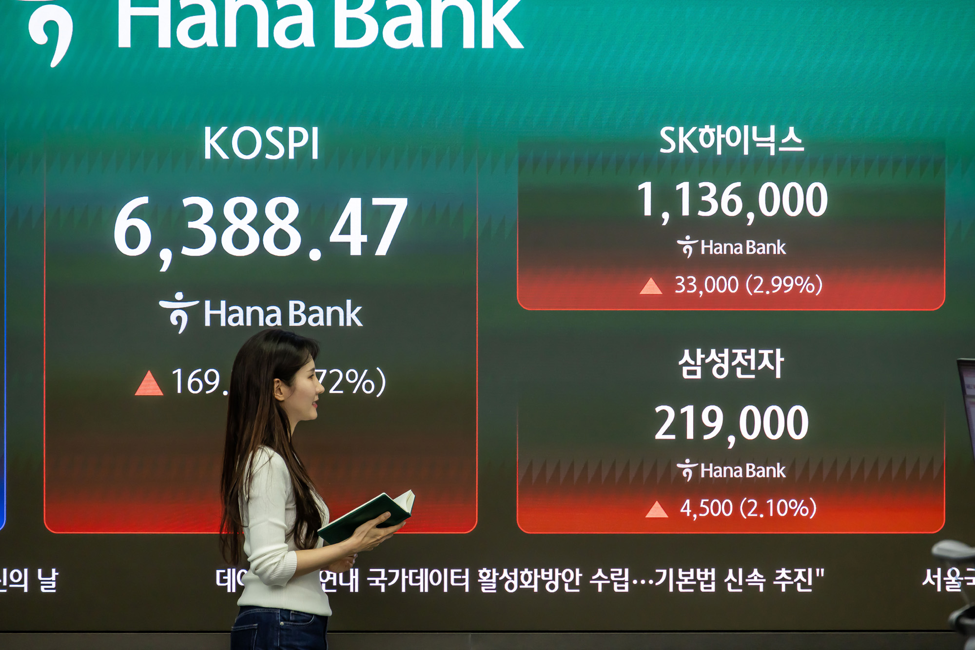 경제;주식;주가;코스피;KOSPI;코스피종가;코스피6388;하나은행딜링룸
