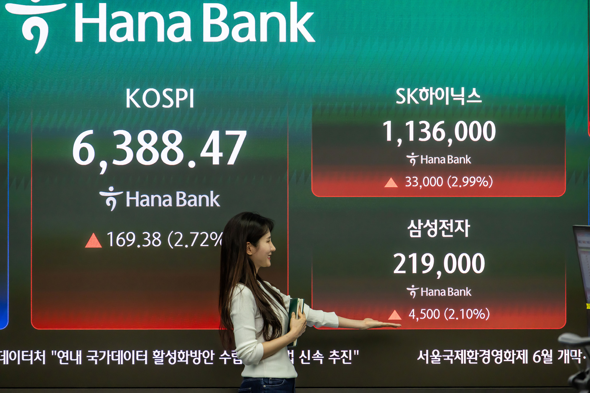 경제;주식;주가;코스피;KOSPI;코스피종가;코스피6388;하나은행딜링룸