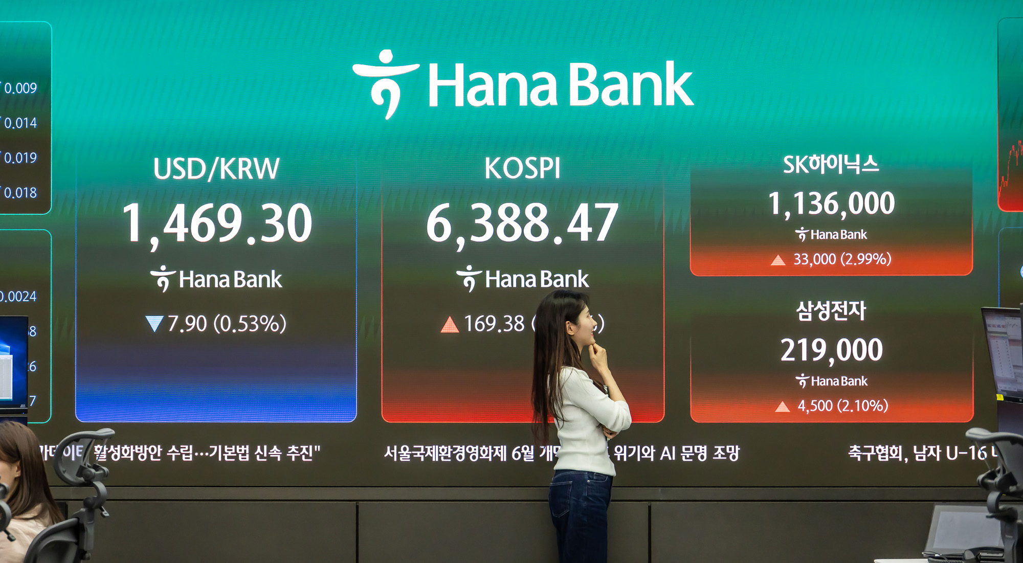 경제;주식;주가;코스피;KOSPI;코스피종가;코스피6388;하나은행딜링룸