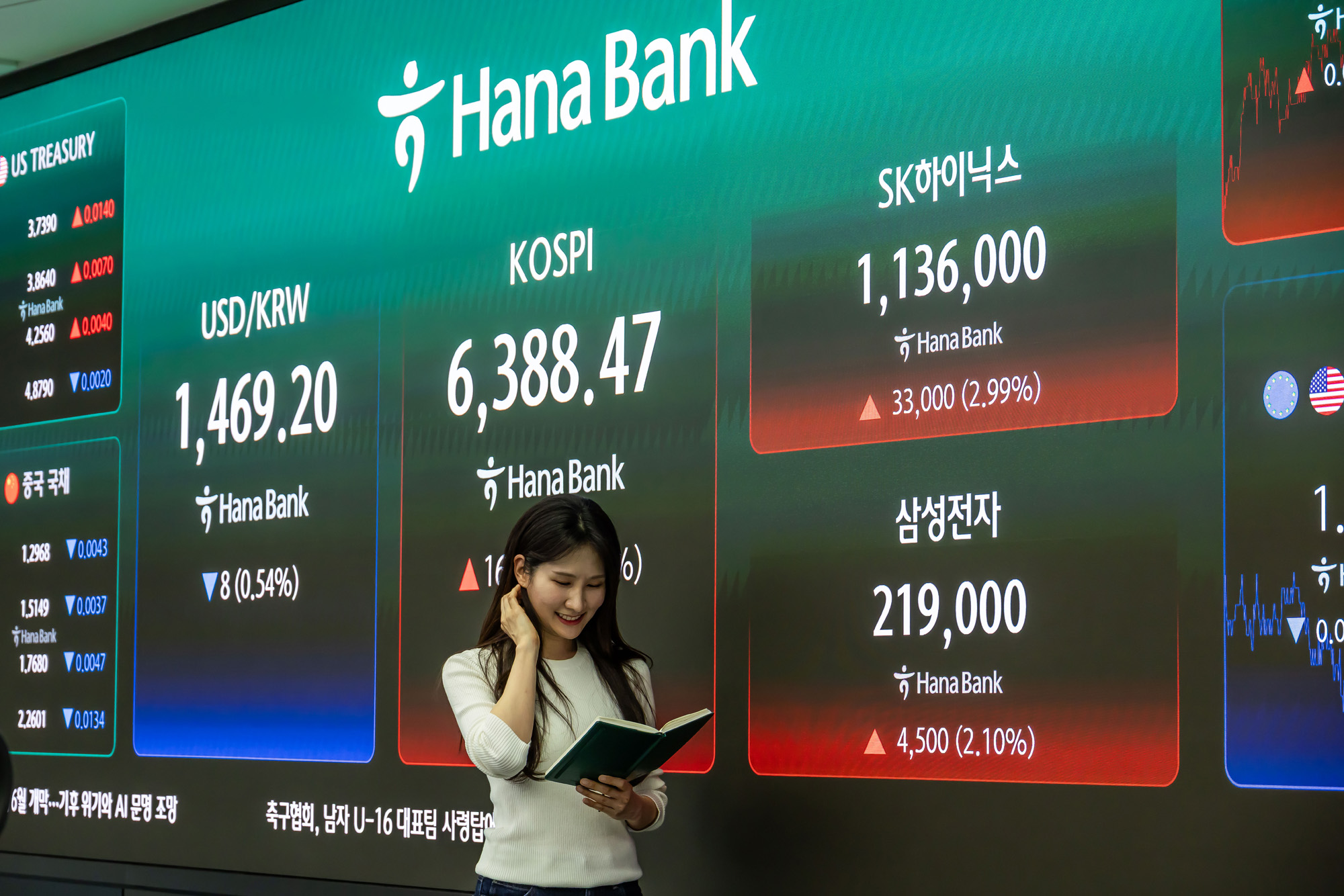 경제;주식;주가;코스피;KOSPI;코스피종가;코스피6388;하나은행딜링룸